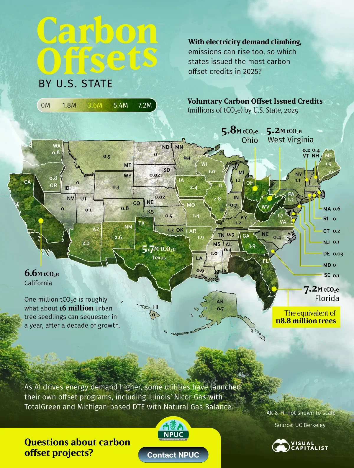 Mapped: Carbon Offsets by U.S. State
