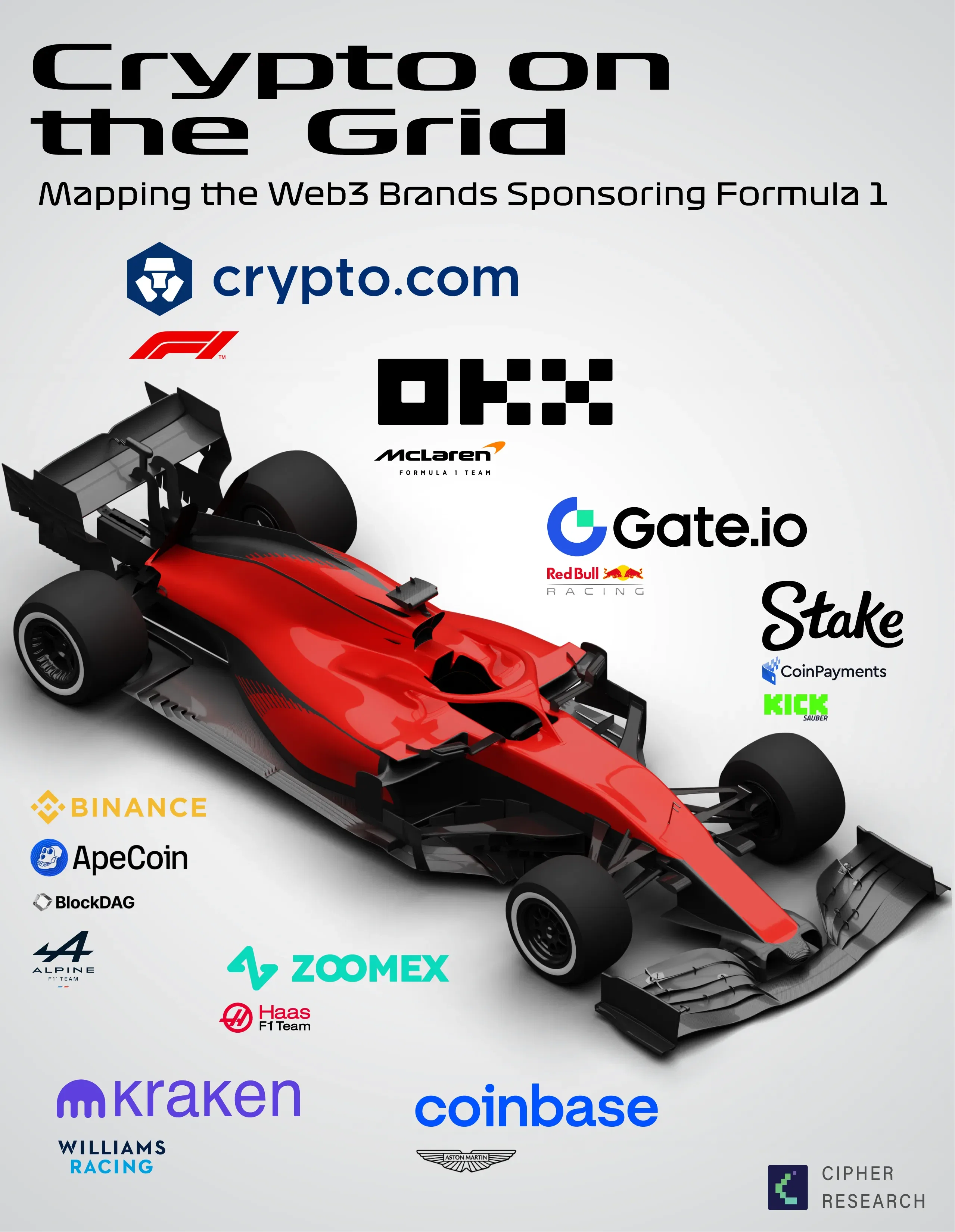 Crypto on the Grid 2025 