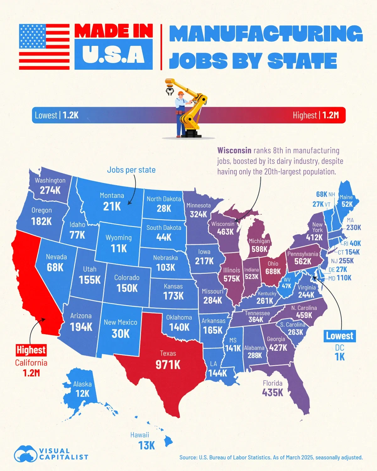 U.S. Manufacturing by State: Who Gains Most from 'Made in America'?