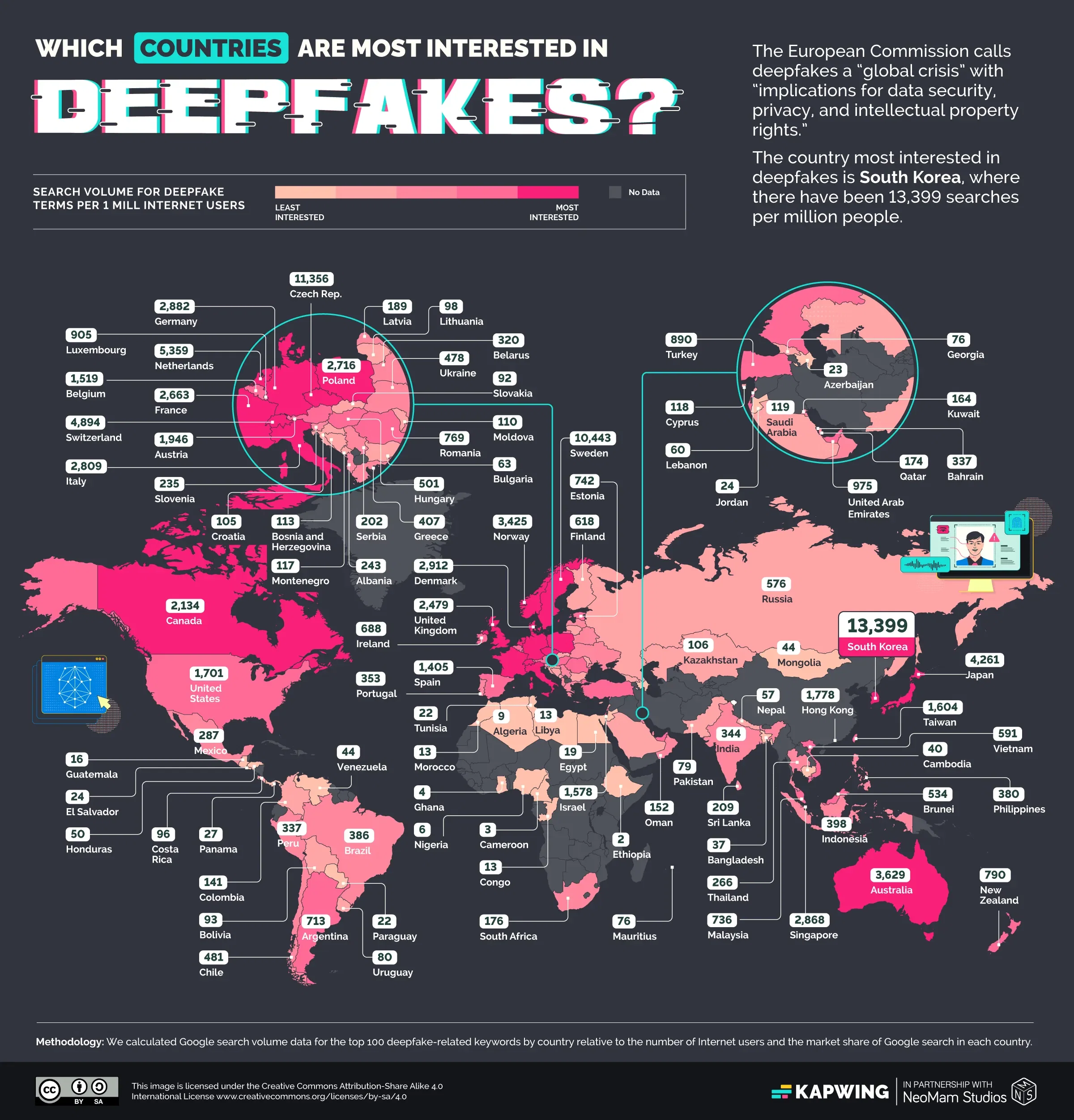 Deepfake Global Interest Report