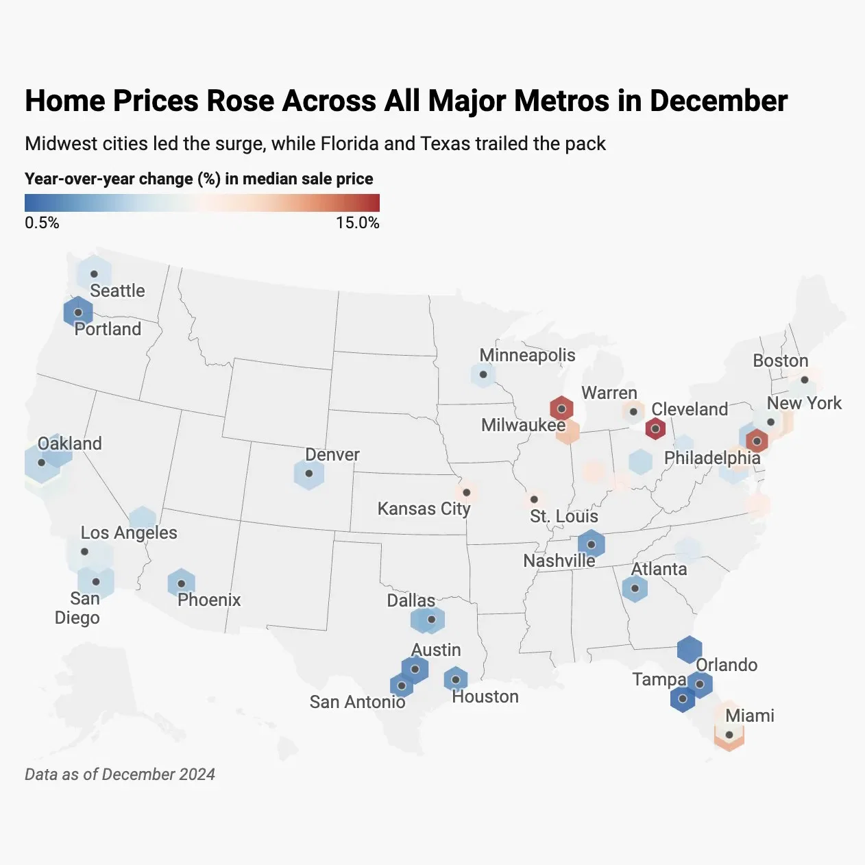 Home prices soared in all 50 major metros in December