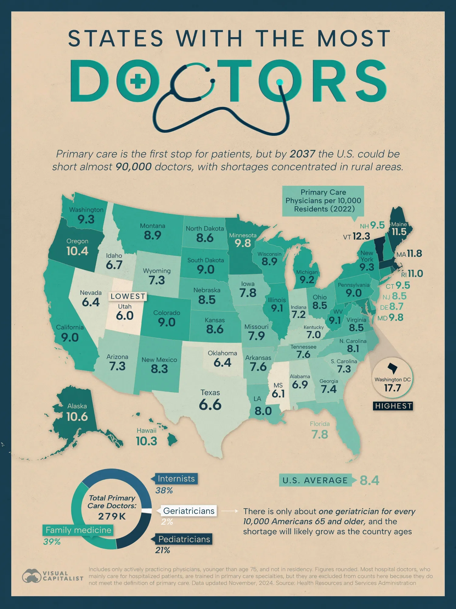 Mapped:  Where America’s Doctors Are Concentrated