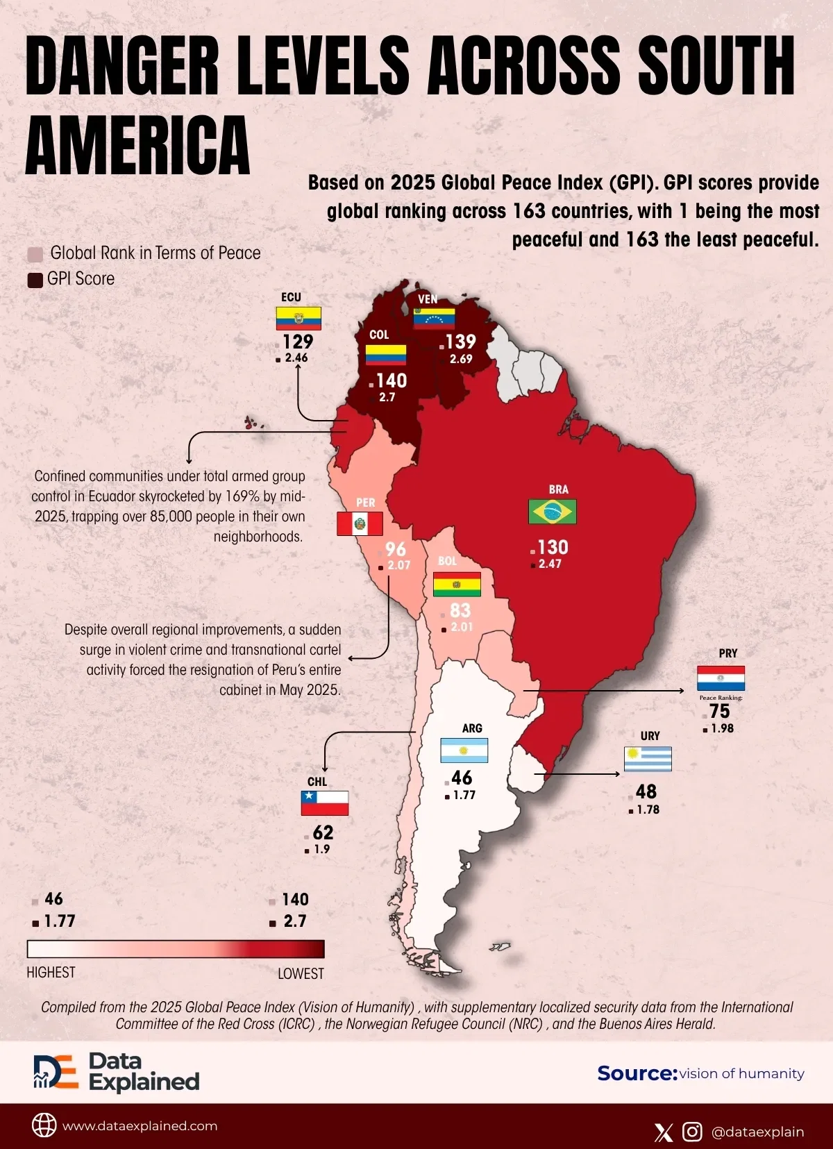 Mapped: Danger Levels Across South America