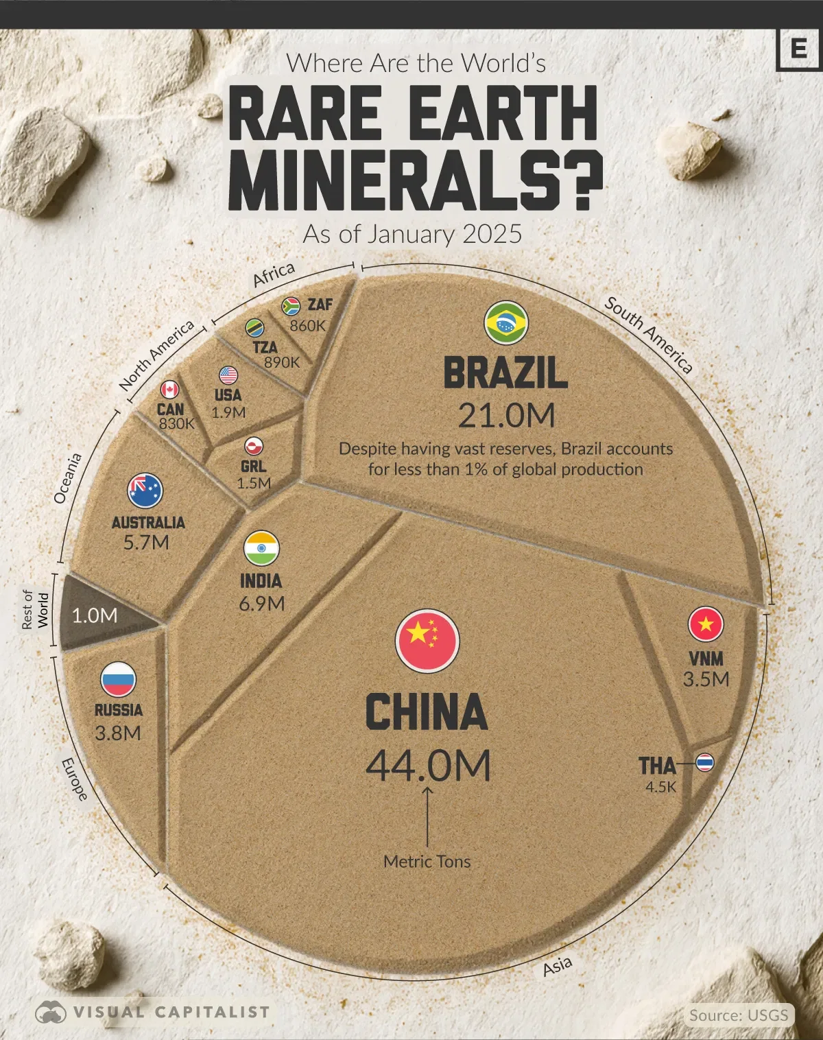 Visualizing the World’s Rare Earth Reserves