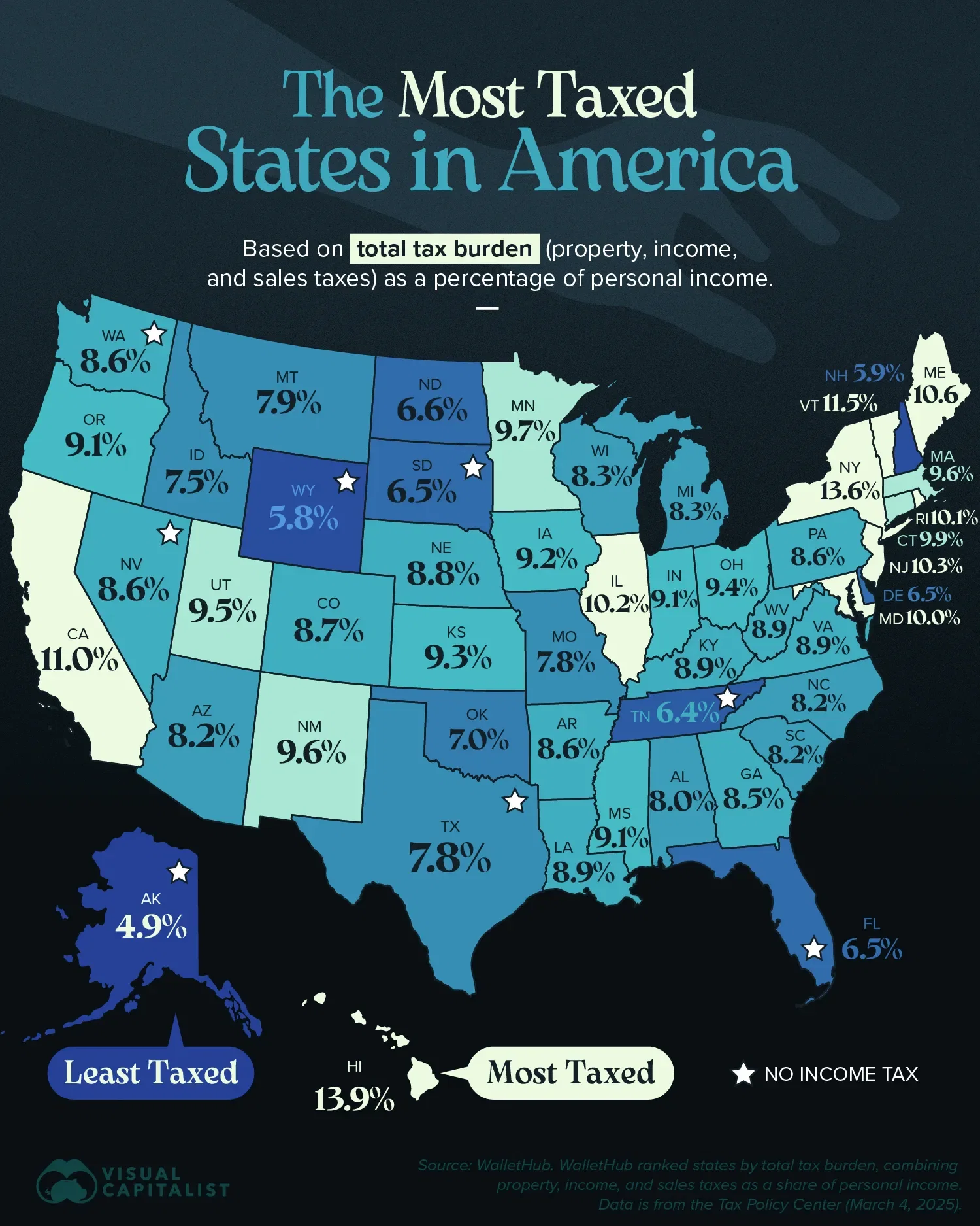 Mapped: The Most Taxed States in America