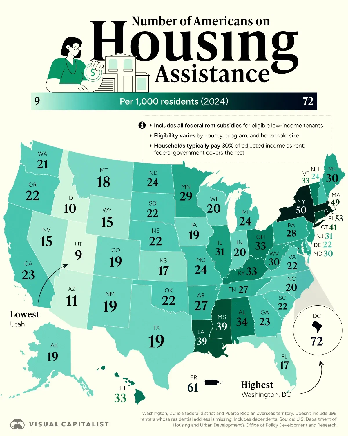Where American Renters Need Housing Assistance, by State