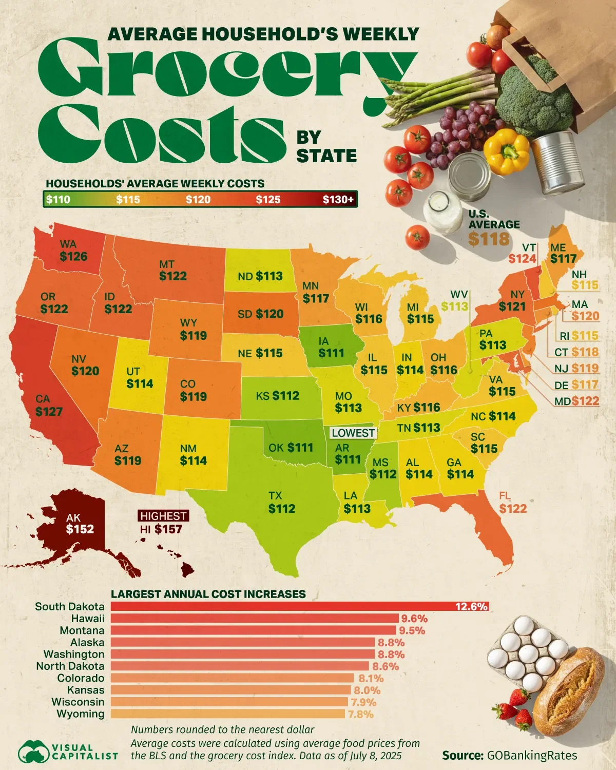 The Average Weekly Grocery Bill by U.S. State 🍎