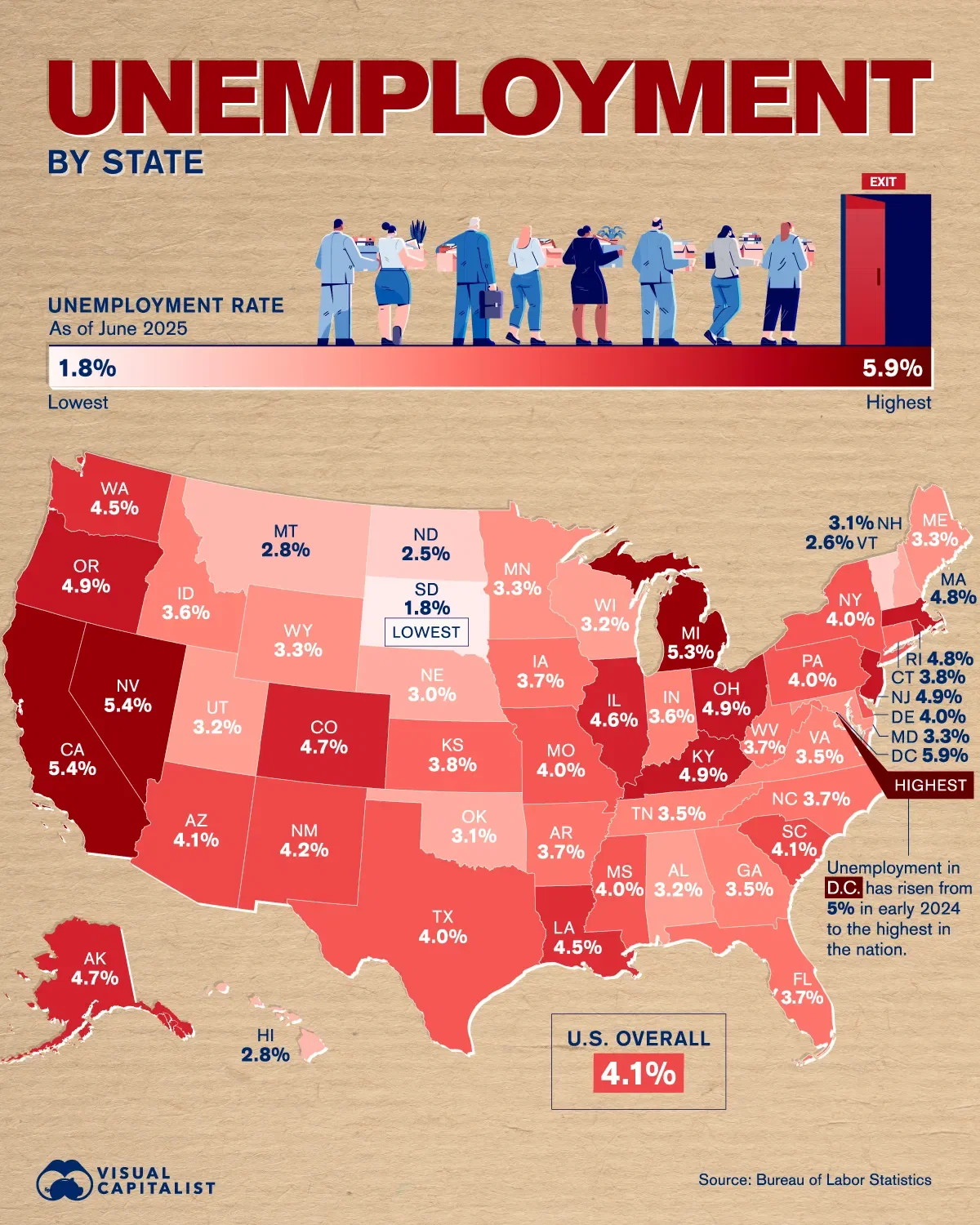 Where Unemployment is Highest in America
