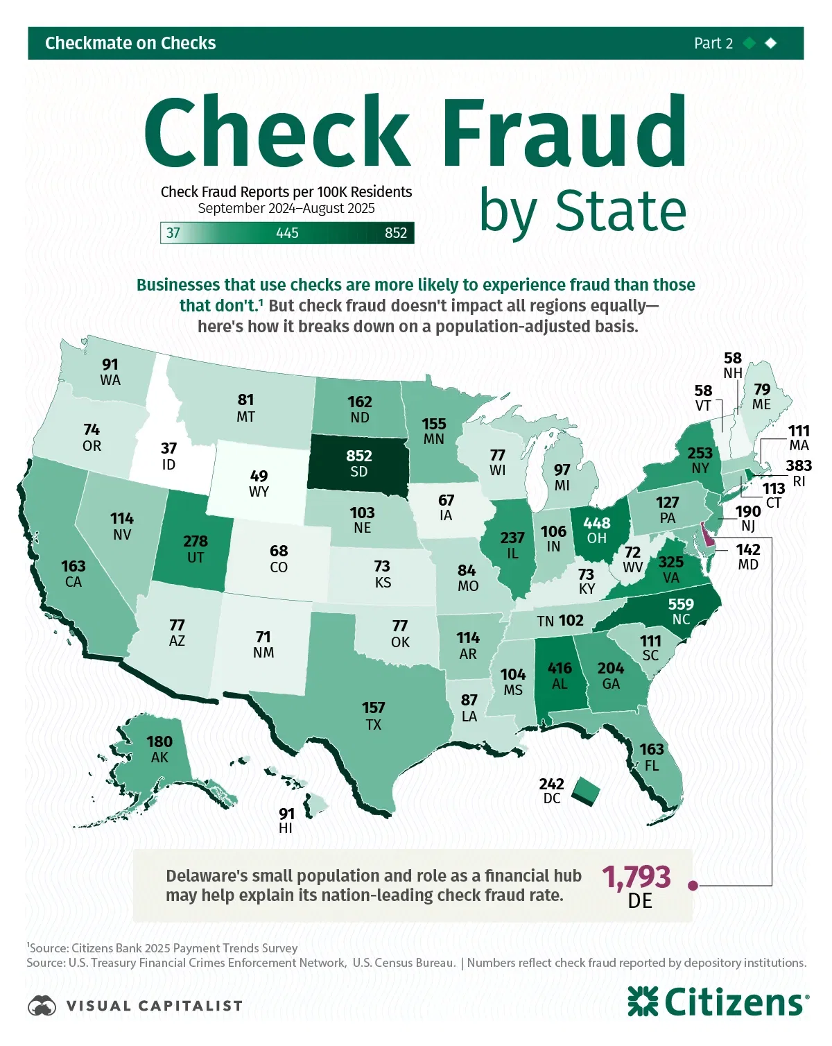Mapped: Check Fraud by State 