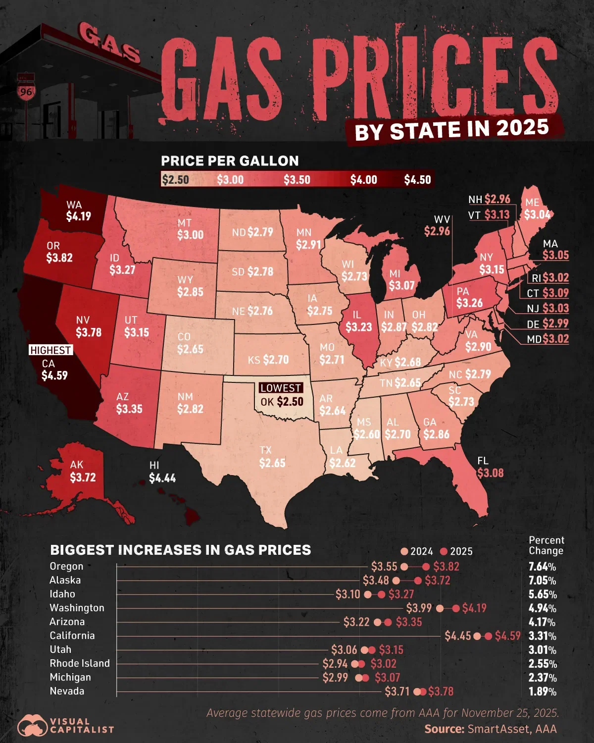 Mapped: Gas Prices by U.S. State in 2025
