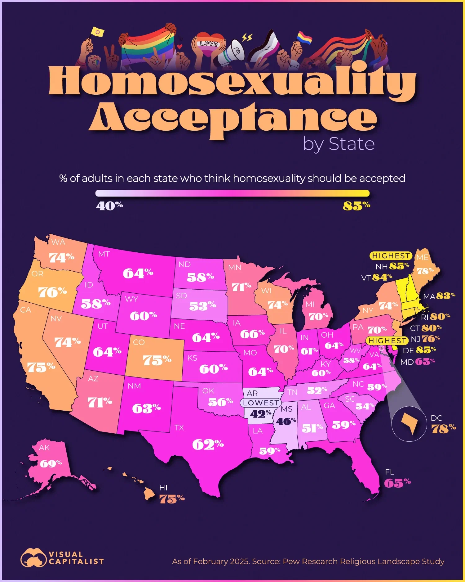 Mapped: Homosexuality Acceptance by State 