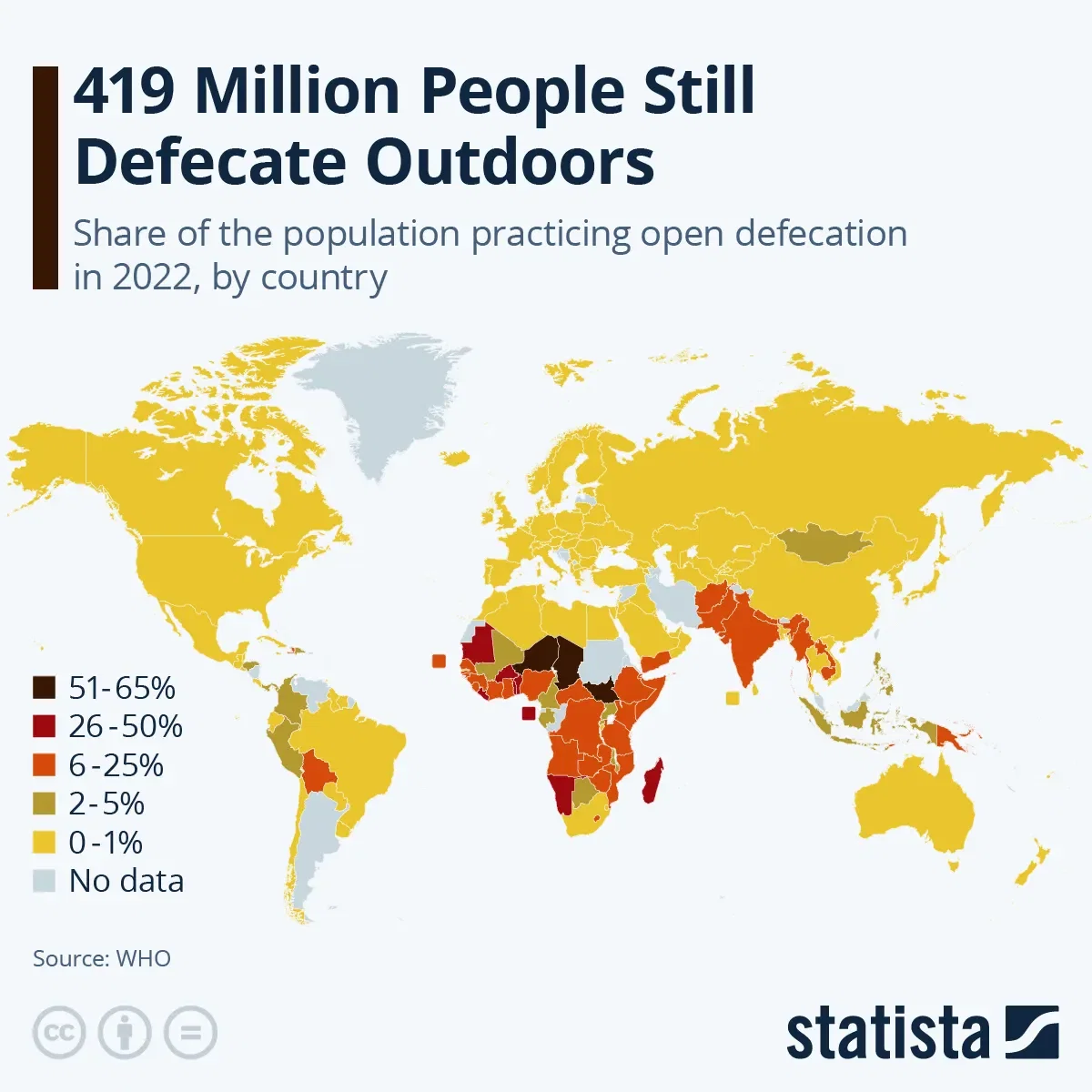 419 Million People Still Defecate Outdoors