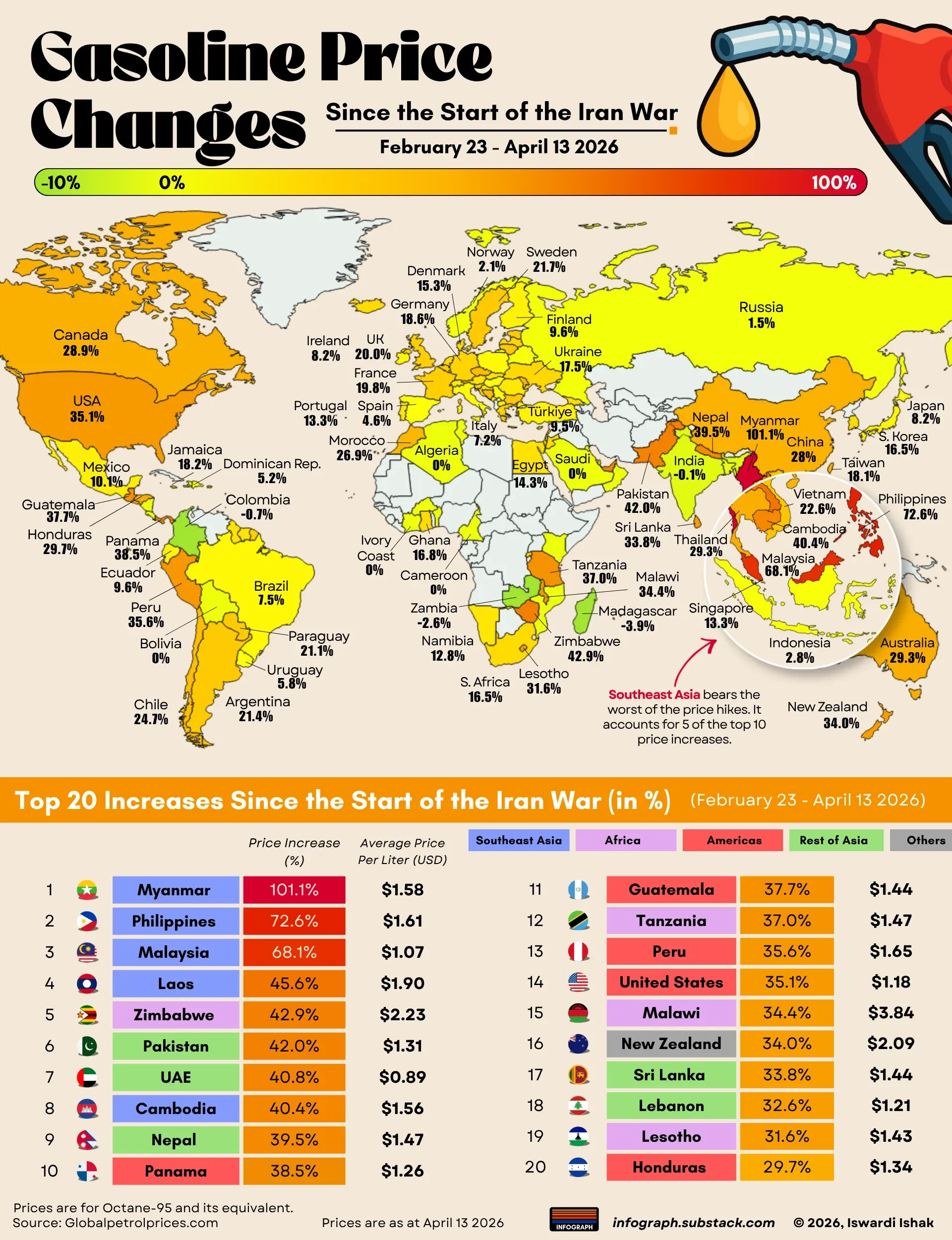 Gasoline Price Changes Since the Start of the Iran War