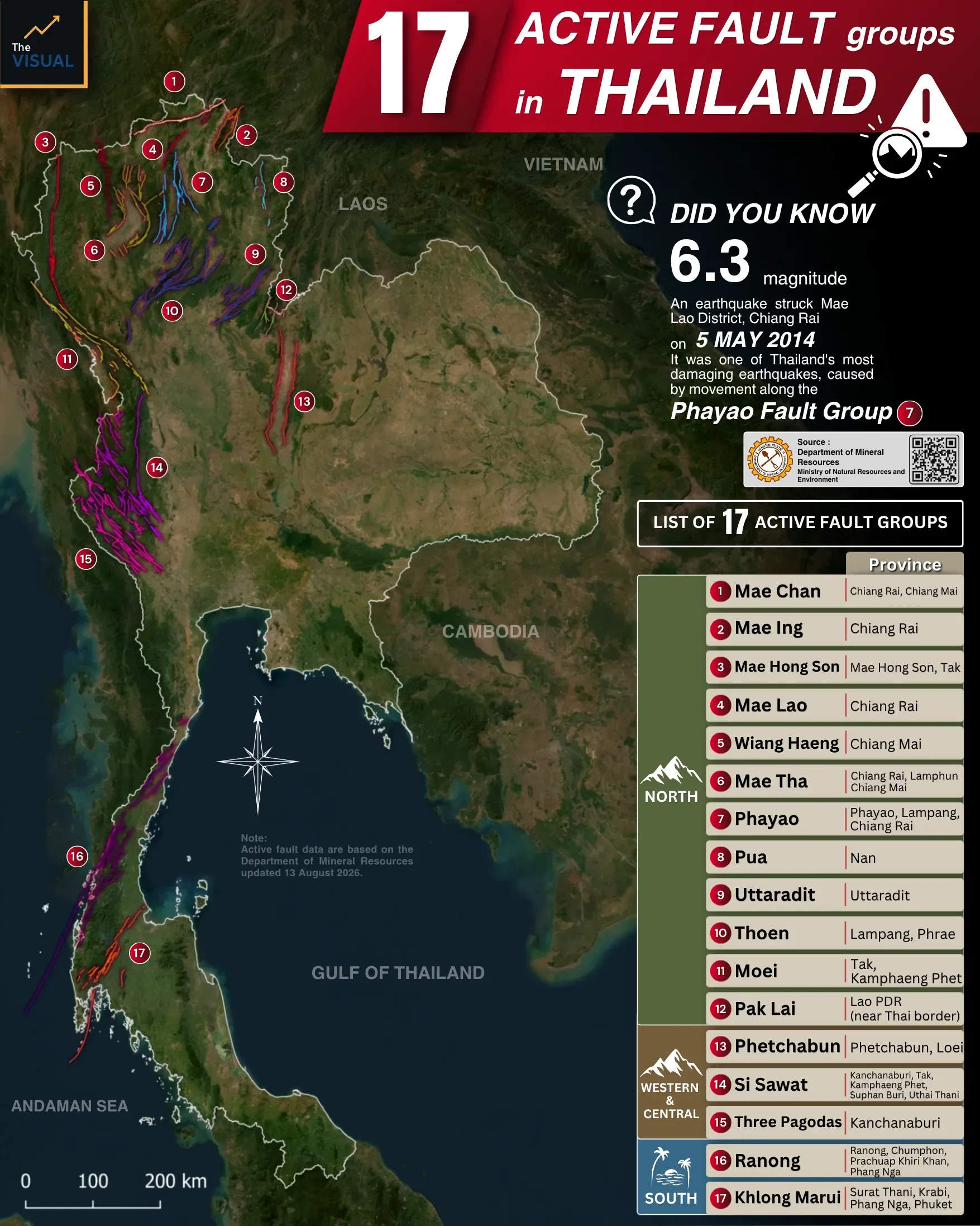 17 Active Fault Groups in Thailand 🗺️🇹🇭