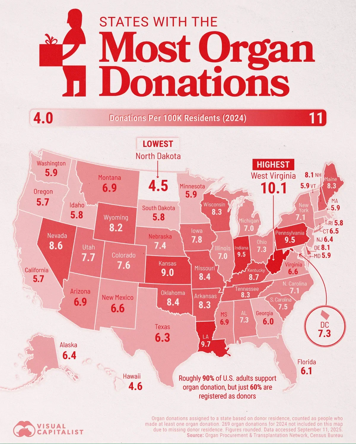 The U.S. States Leading in Organ Donations