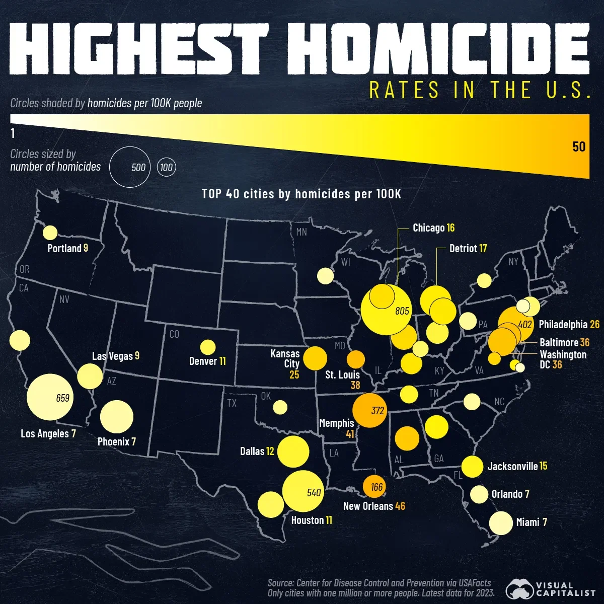 Mapped: The Highest Homicide Rates in the U.S.