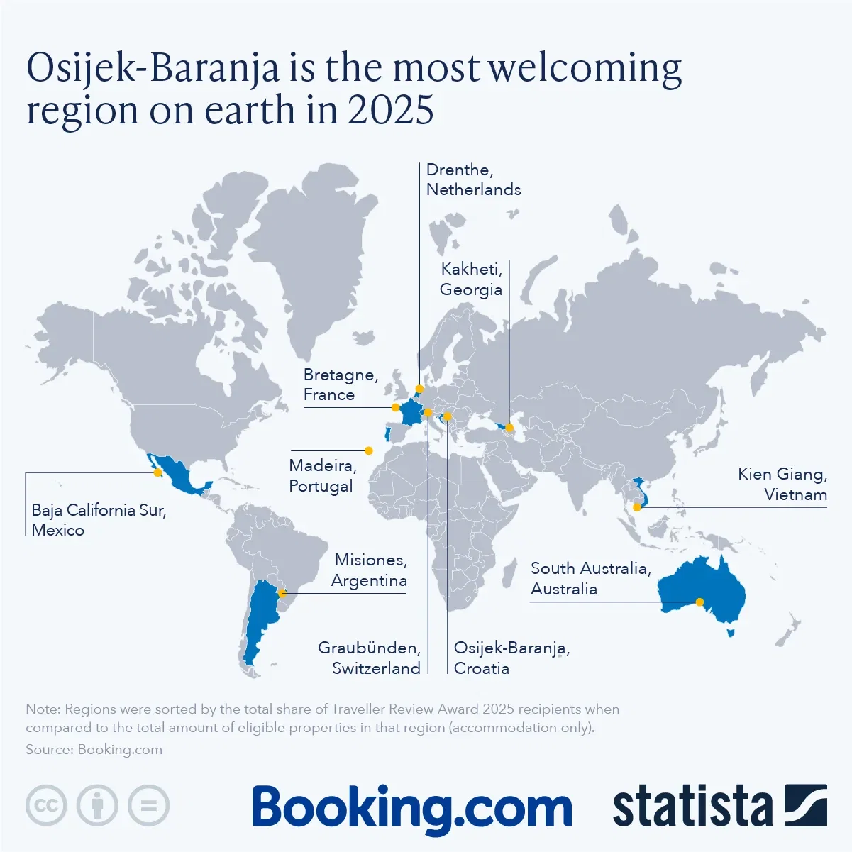 Osijek-Baranja is the Most Welcoming Region on Earth in 2025