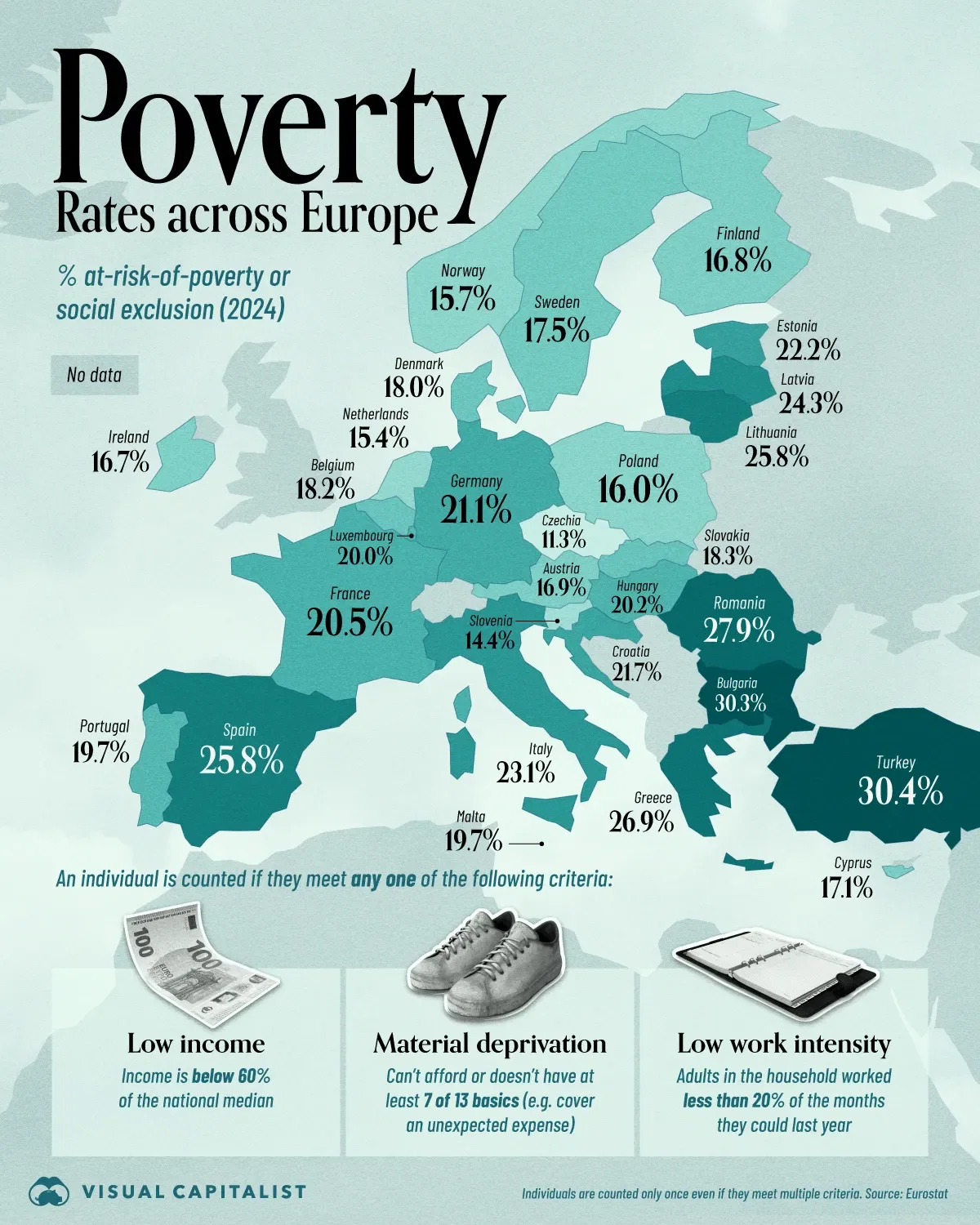 Mapped: Europe’s Poverty Rates by Country in 2024