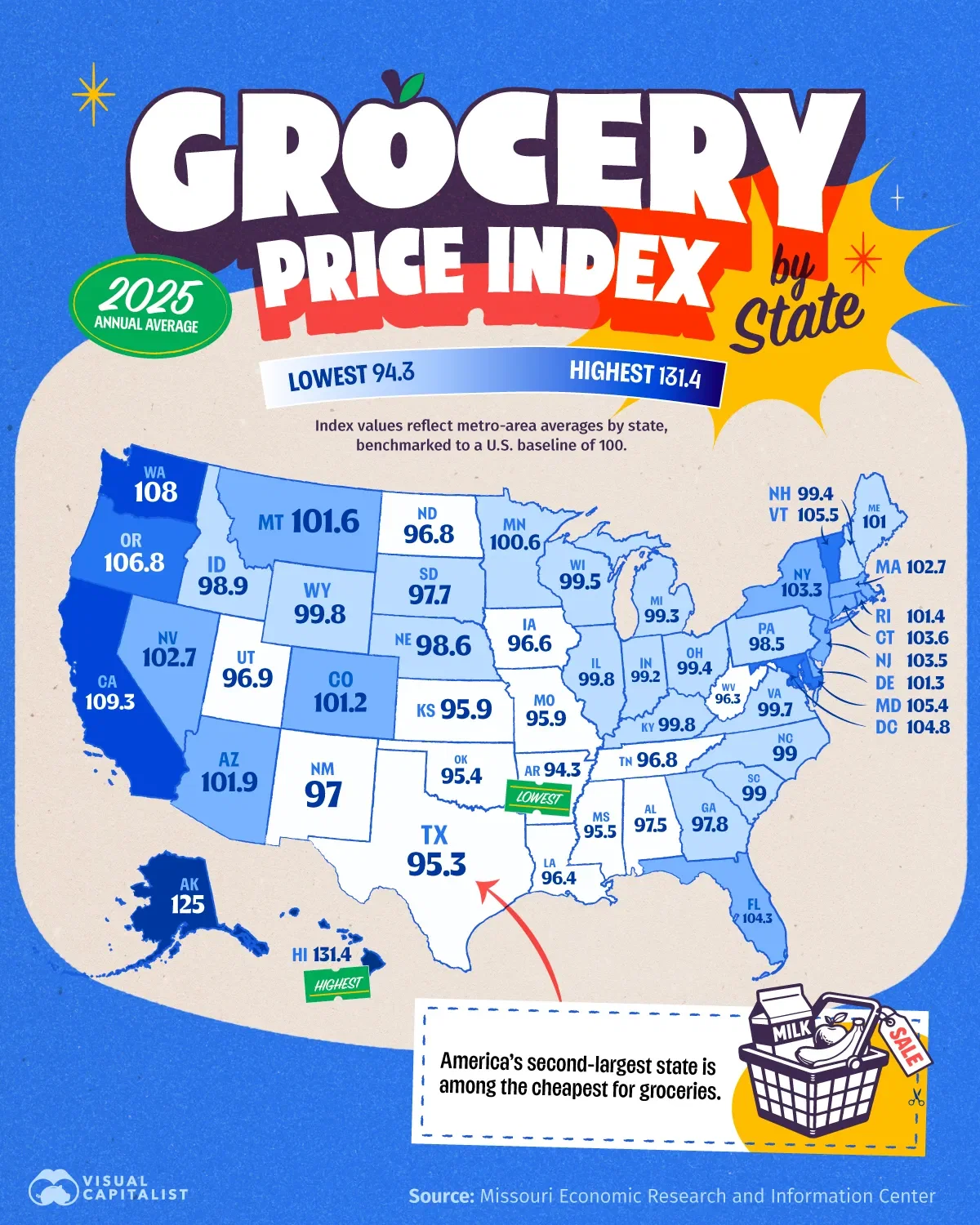 Where Food Prices Are Highest in the U.S. 🍎
