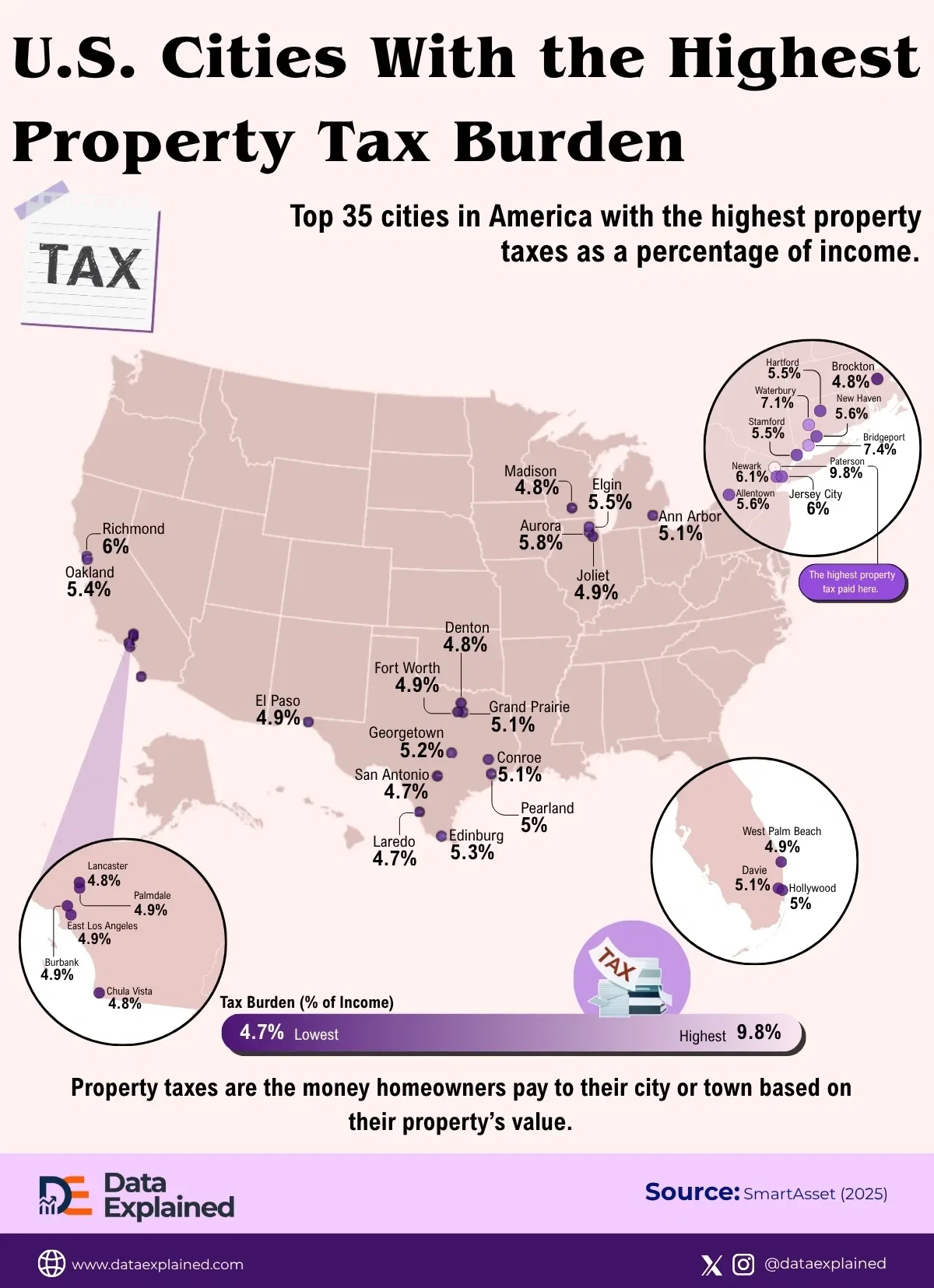 Mapped: U.S. Cities with The Highest Property Tax Burden