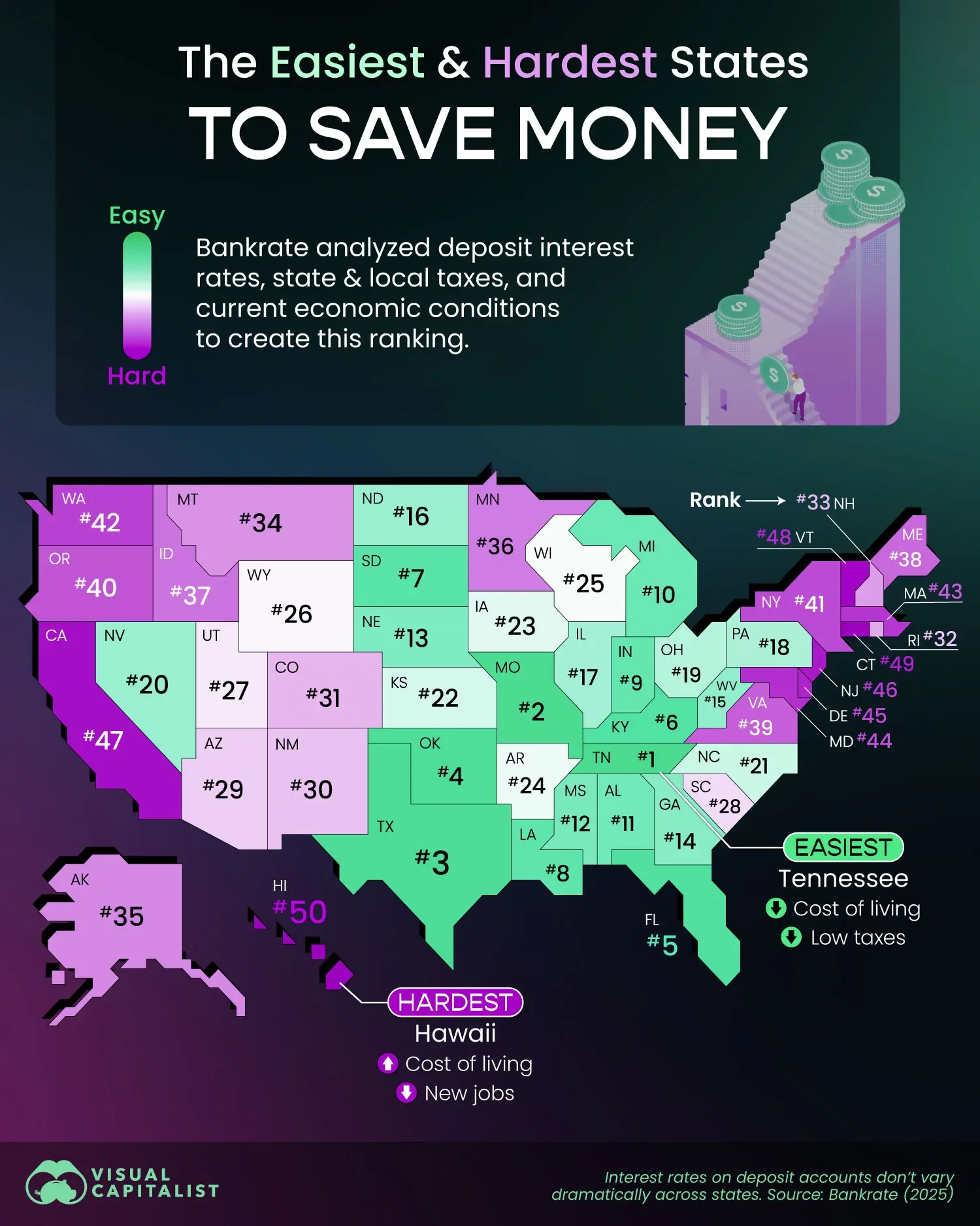 Mapped: U.S. States Where Americans Can Save Easily—And Where They Can’t