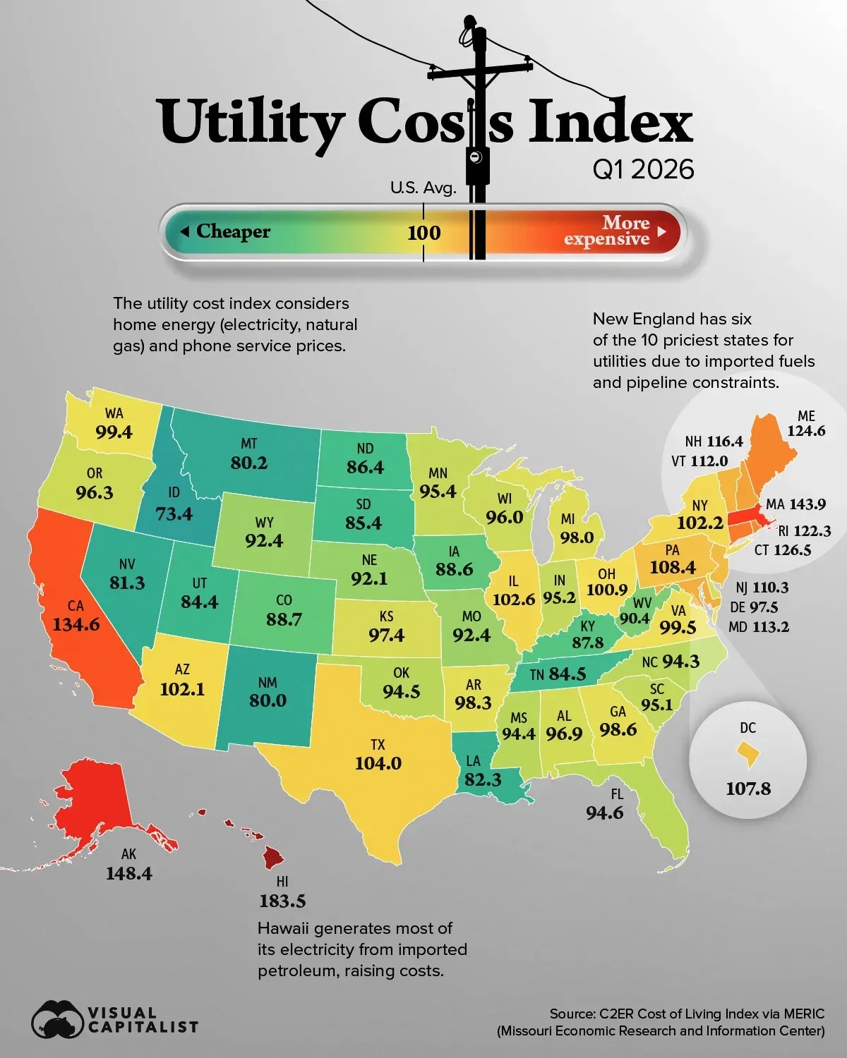 Mapped: The Most Expensive U.S. States for Utilities in 2026