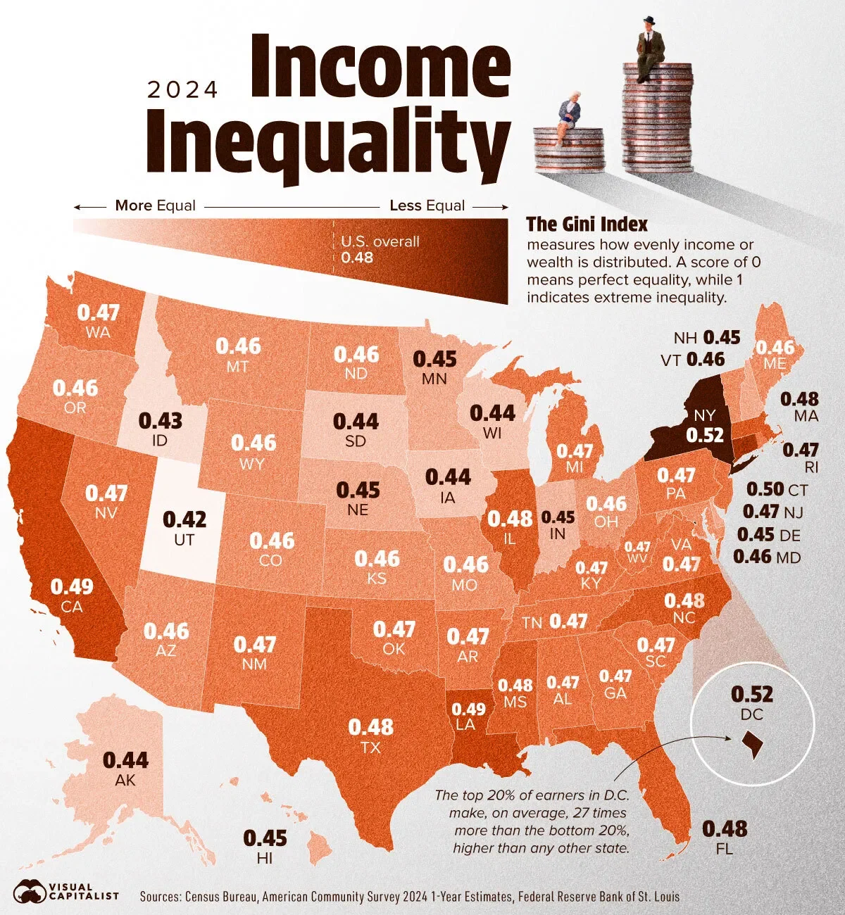 Mapped: Income Inequality by State ↔️