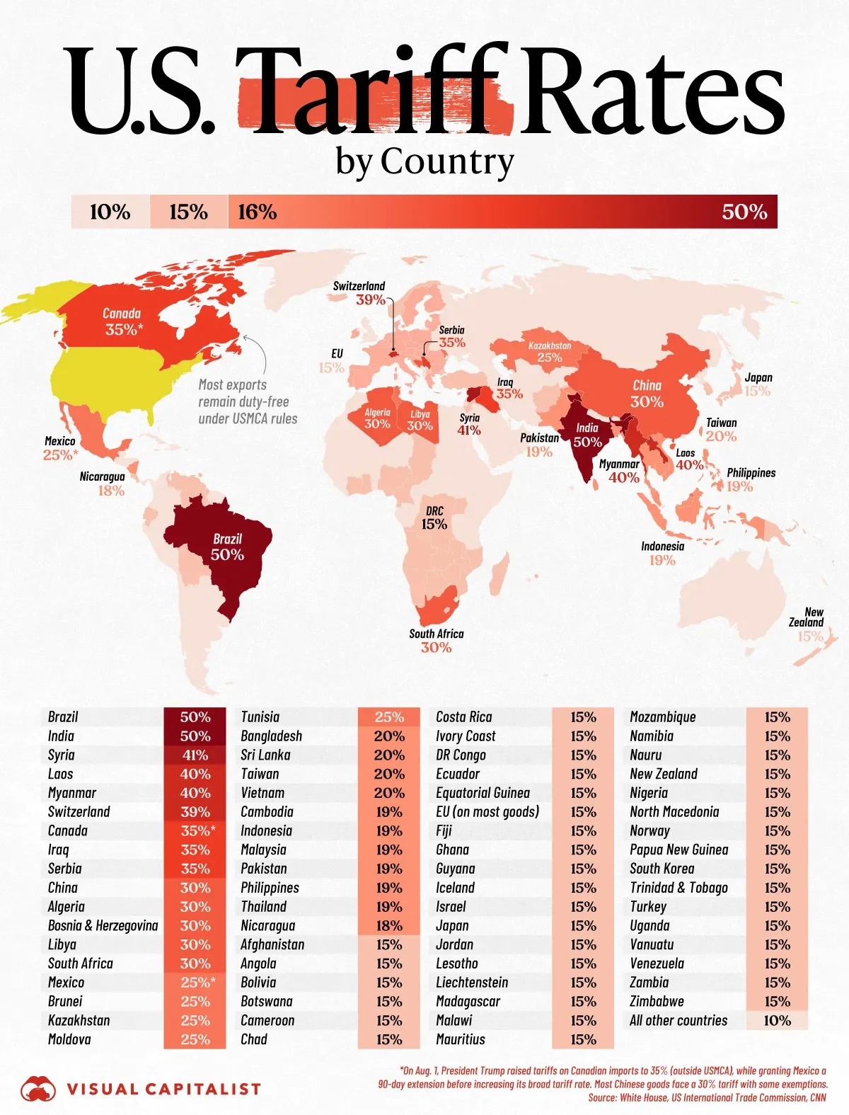 Mapped: U.S. Tariff Rates by Country