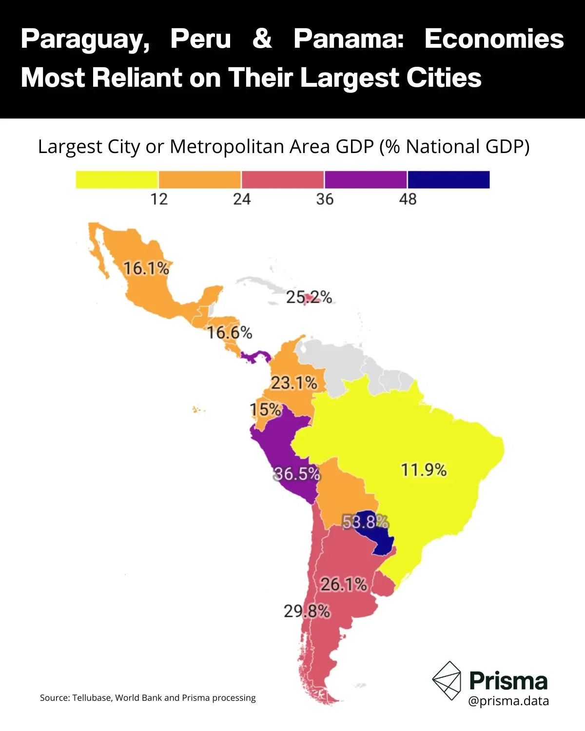 Paraguay, Peru & Panama: Economies Most Reliant in Their Largest Cities