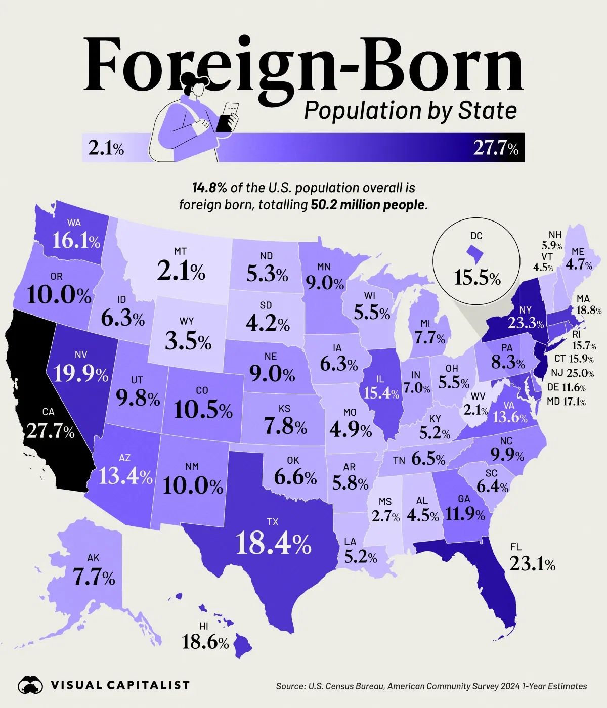The Share of Foreign-Born Residents in Every State 🌍
