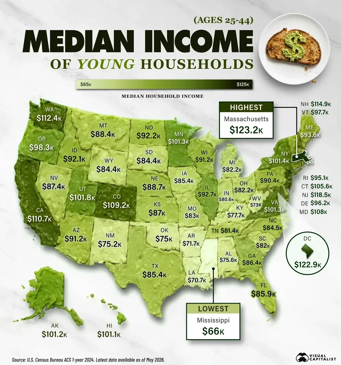Mapped: Where Young Americans Earn the Most