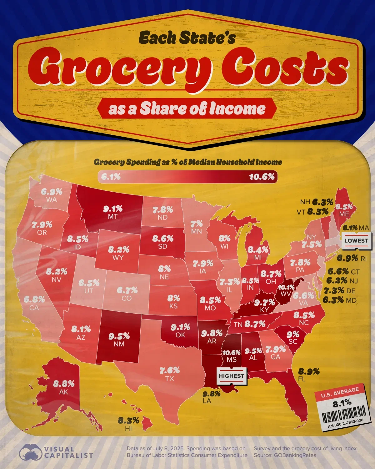 Grocery Costs as a Share of Income by U.S. State 🛒