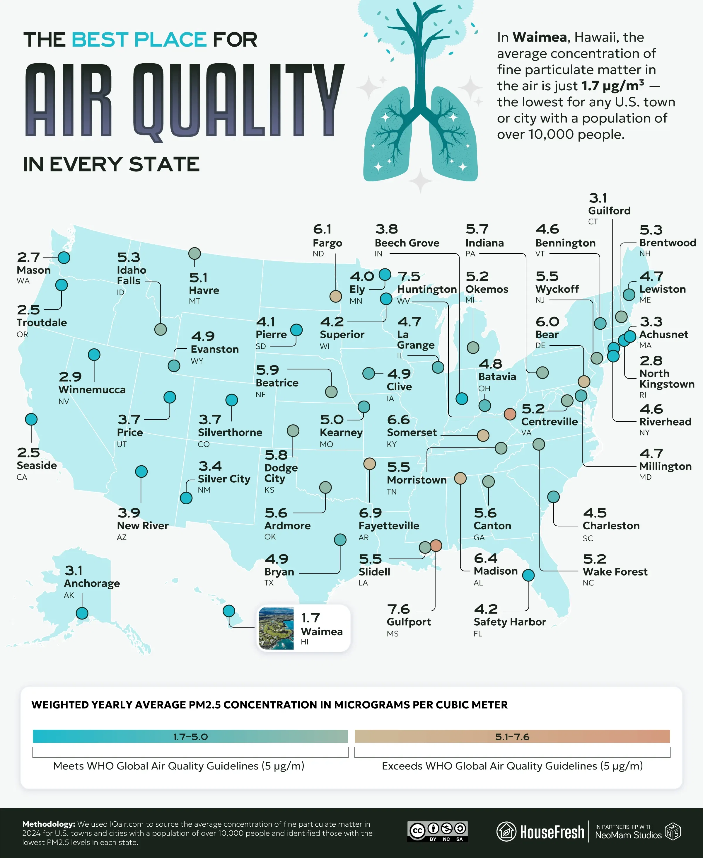 The Best Place for Air Quality in Every State
