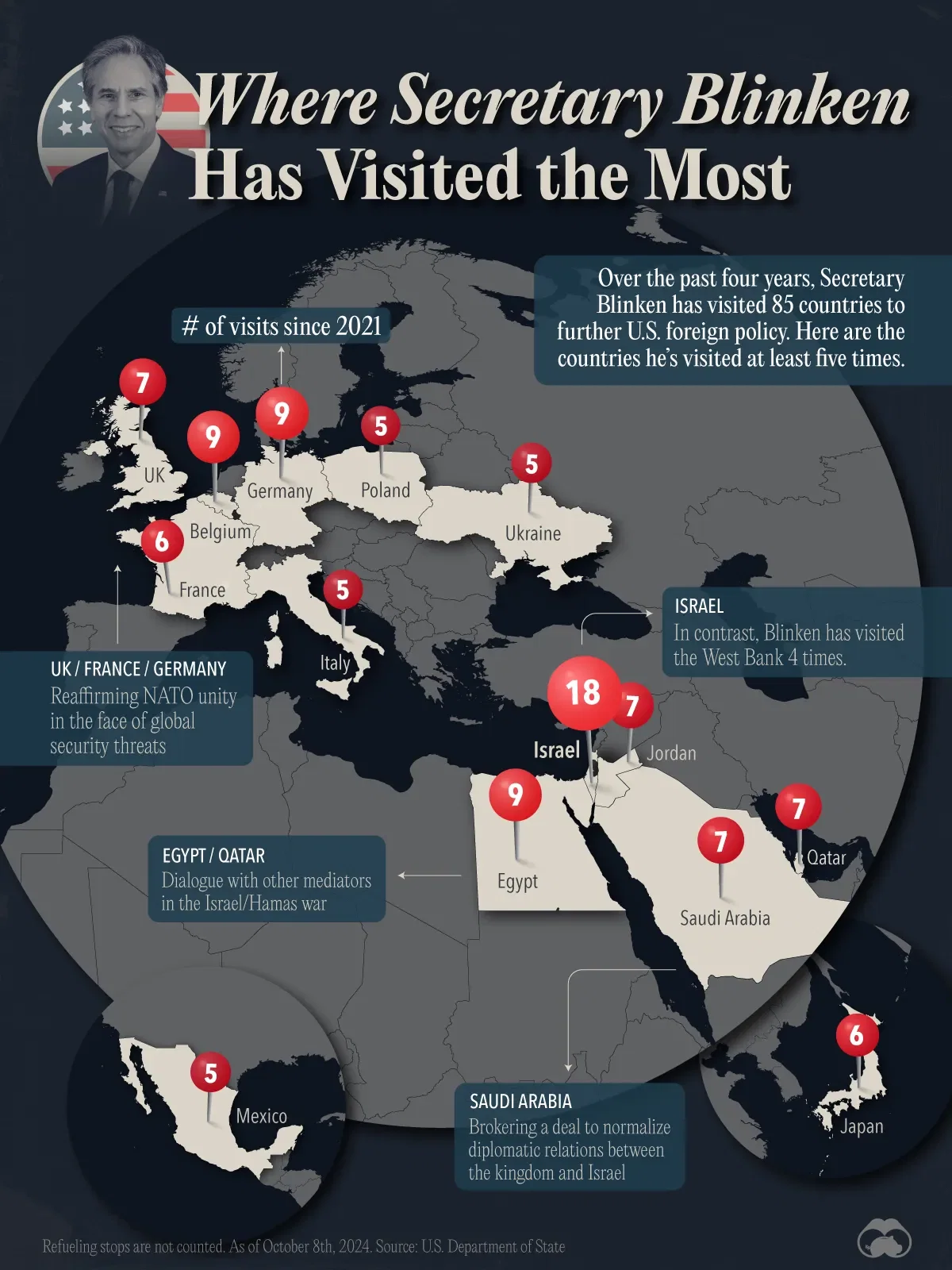 🇺🇸 This Map Shows Where America's Foreign Policy Priorities Are