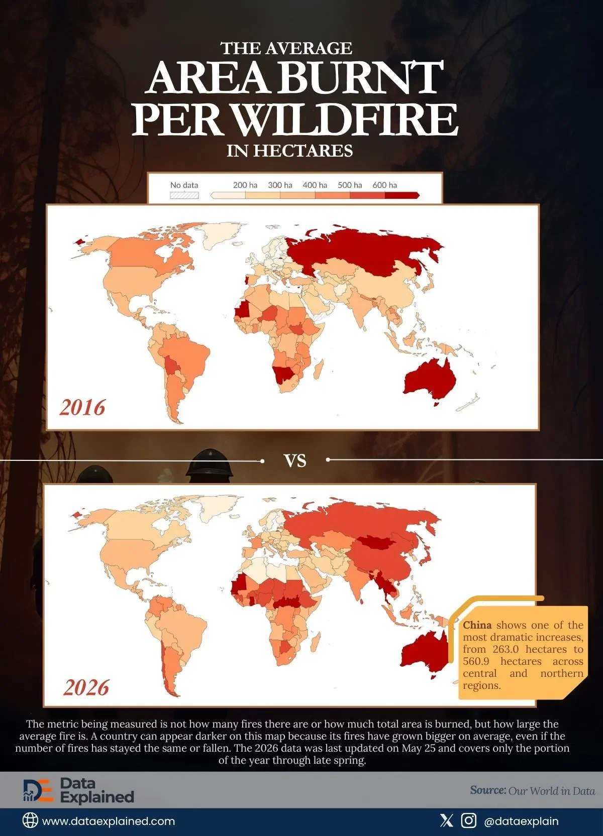 A Decade of Wildfire Data Shows the World Getting More Intense