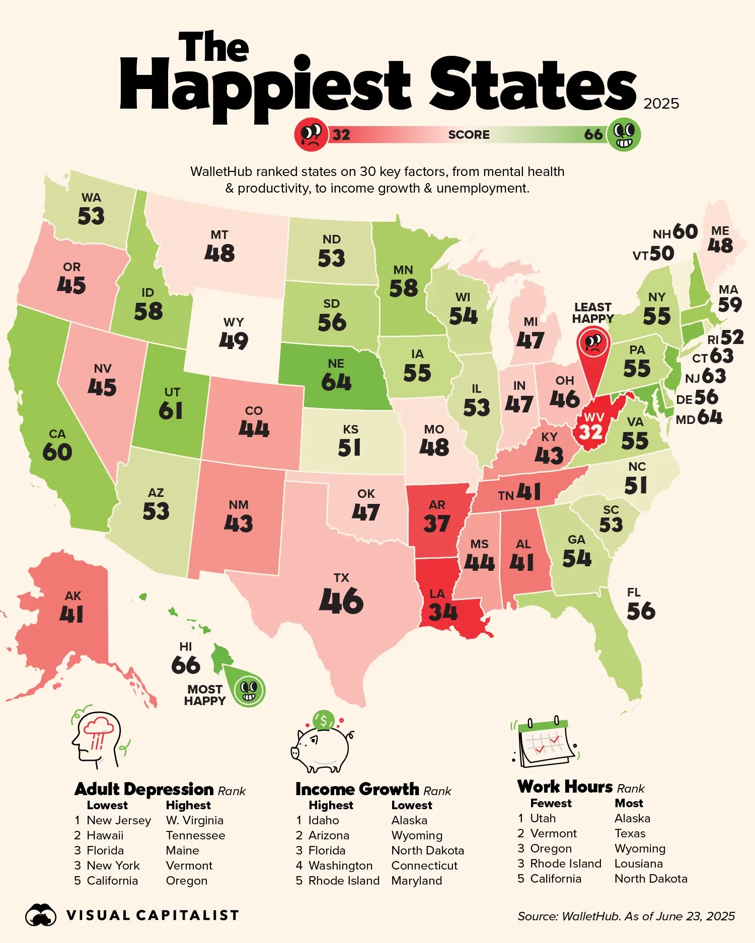 Mapped: America’s Happiest States in 2025