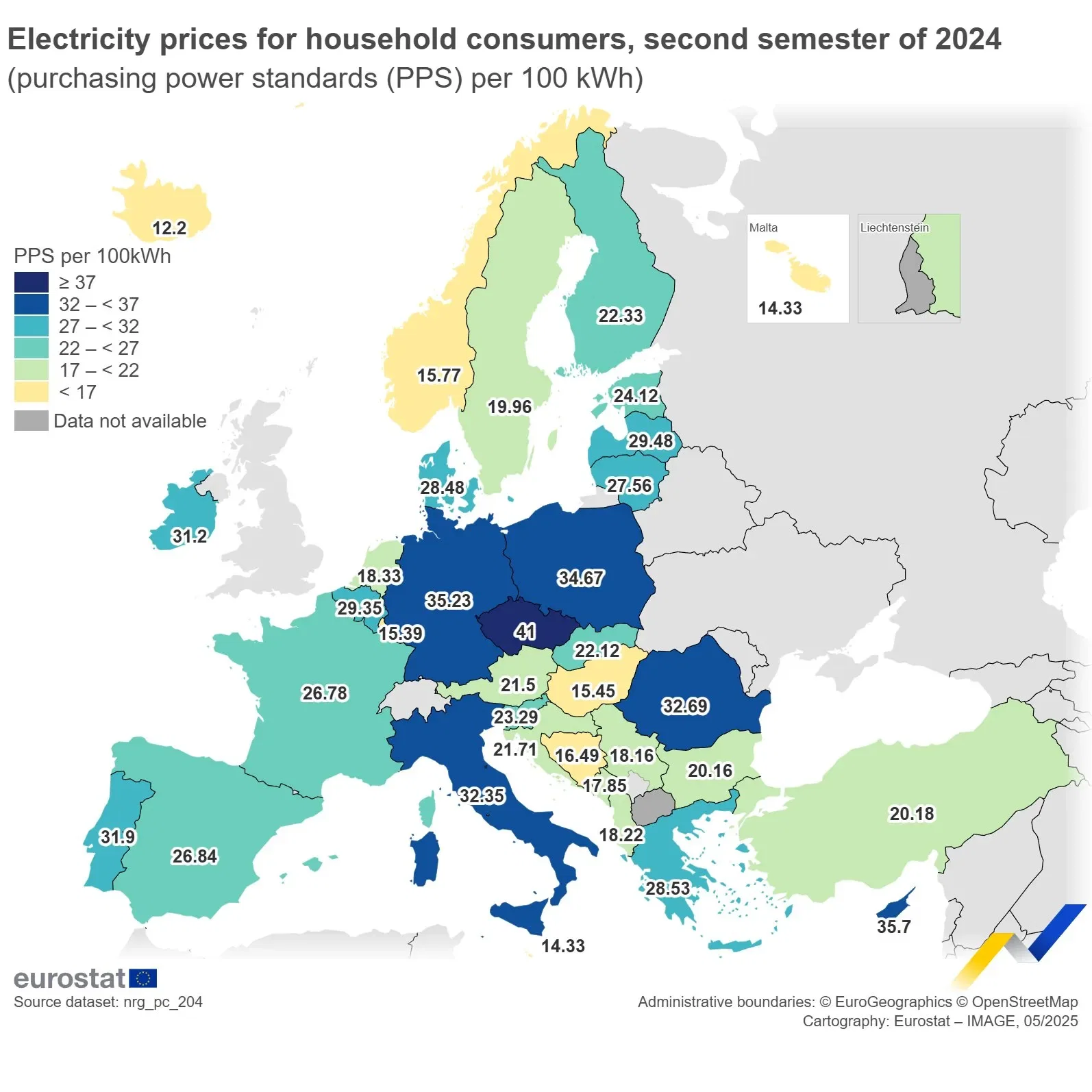 Household electricity prices in the EU