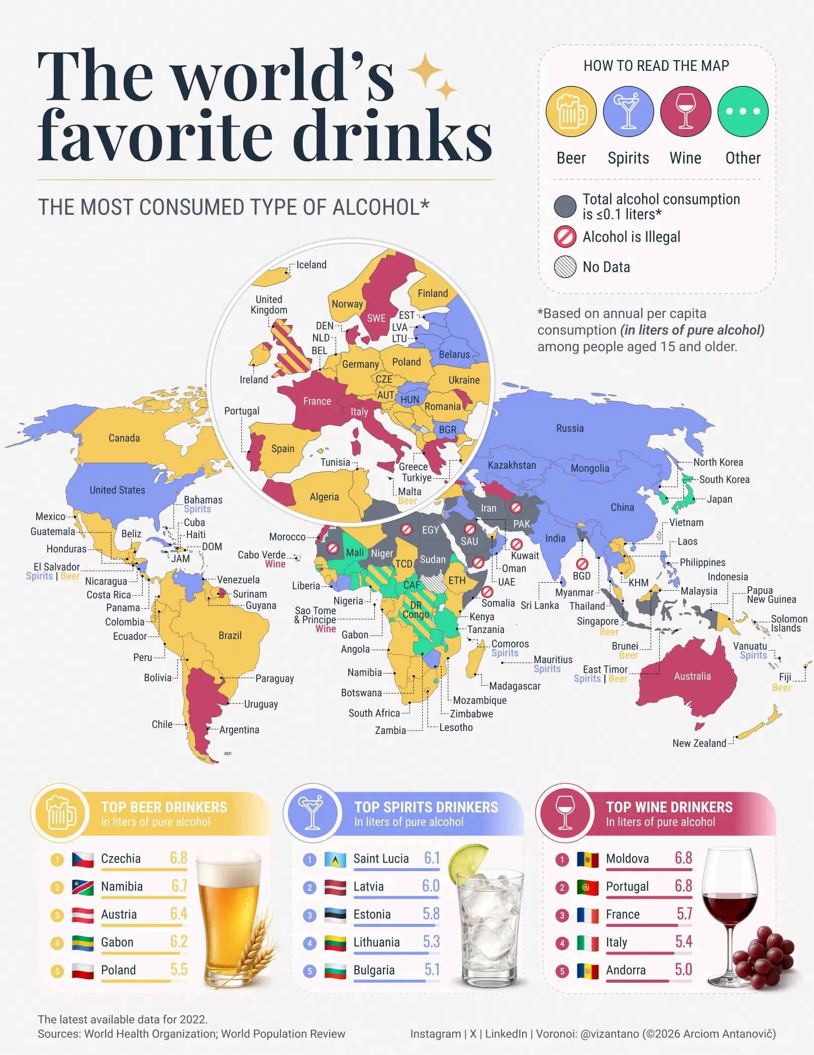 The most consumed type of alcohol around the world