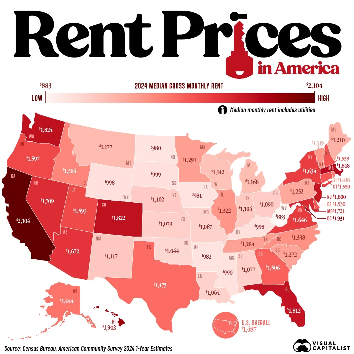 Rent Prices Mapped Across U.S. States 🏠