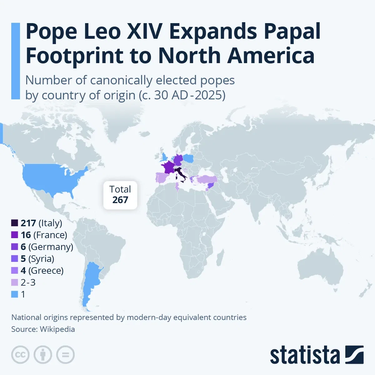 Pope Leo XIV Expands Papal Footprint to North America