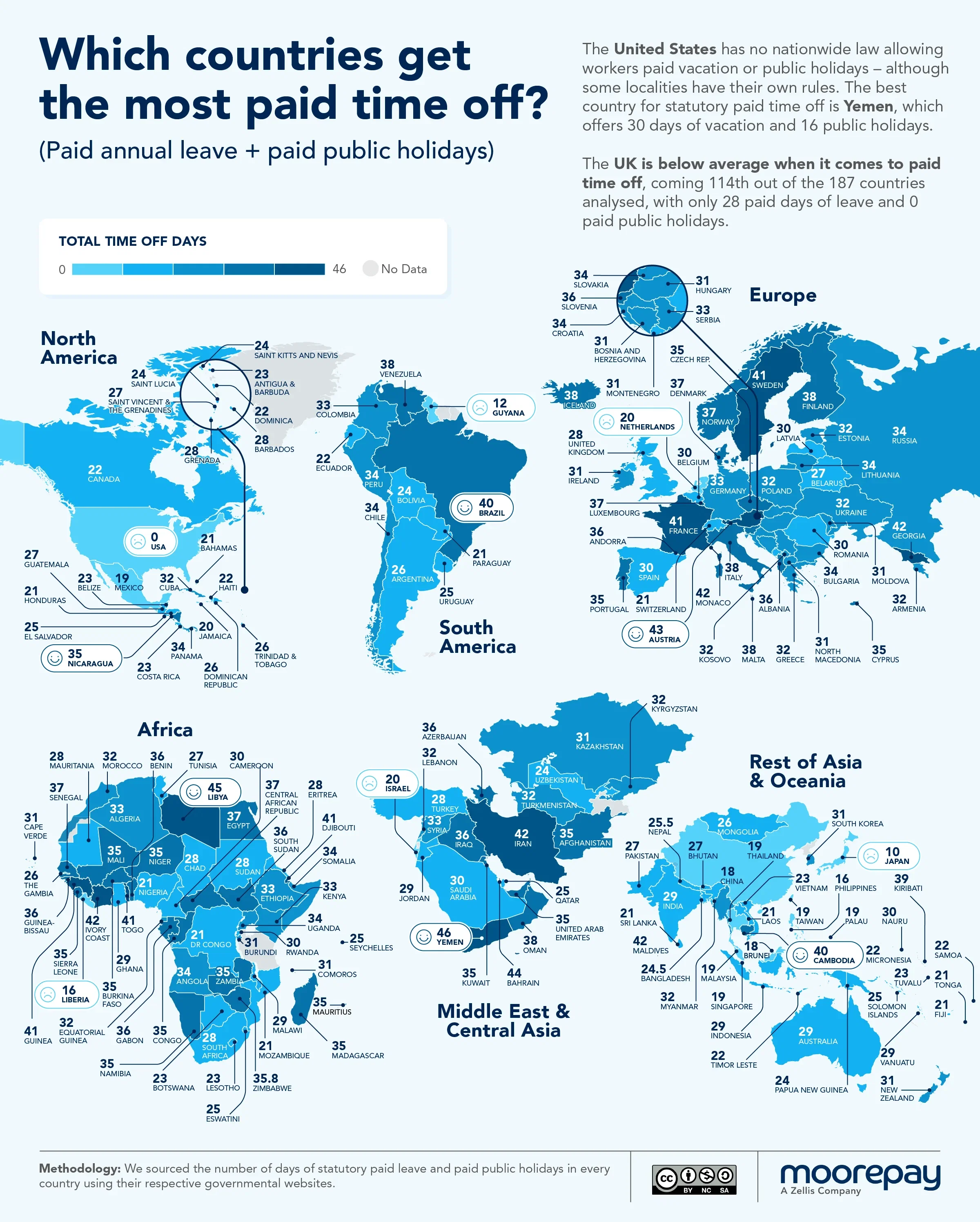 The Countries With the Most and Least Paid Leave in 2025