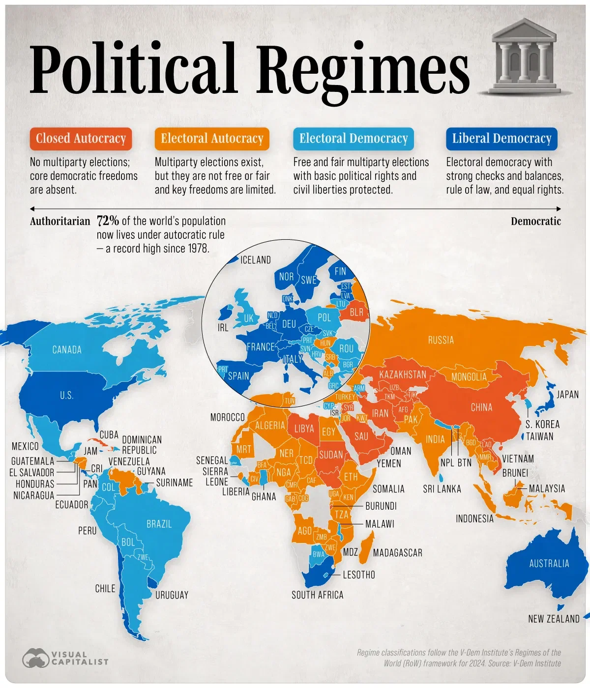 Mapped: The World’s Countries by Political System