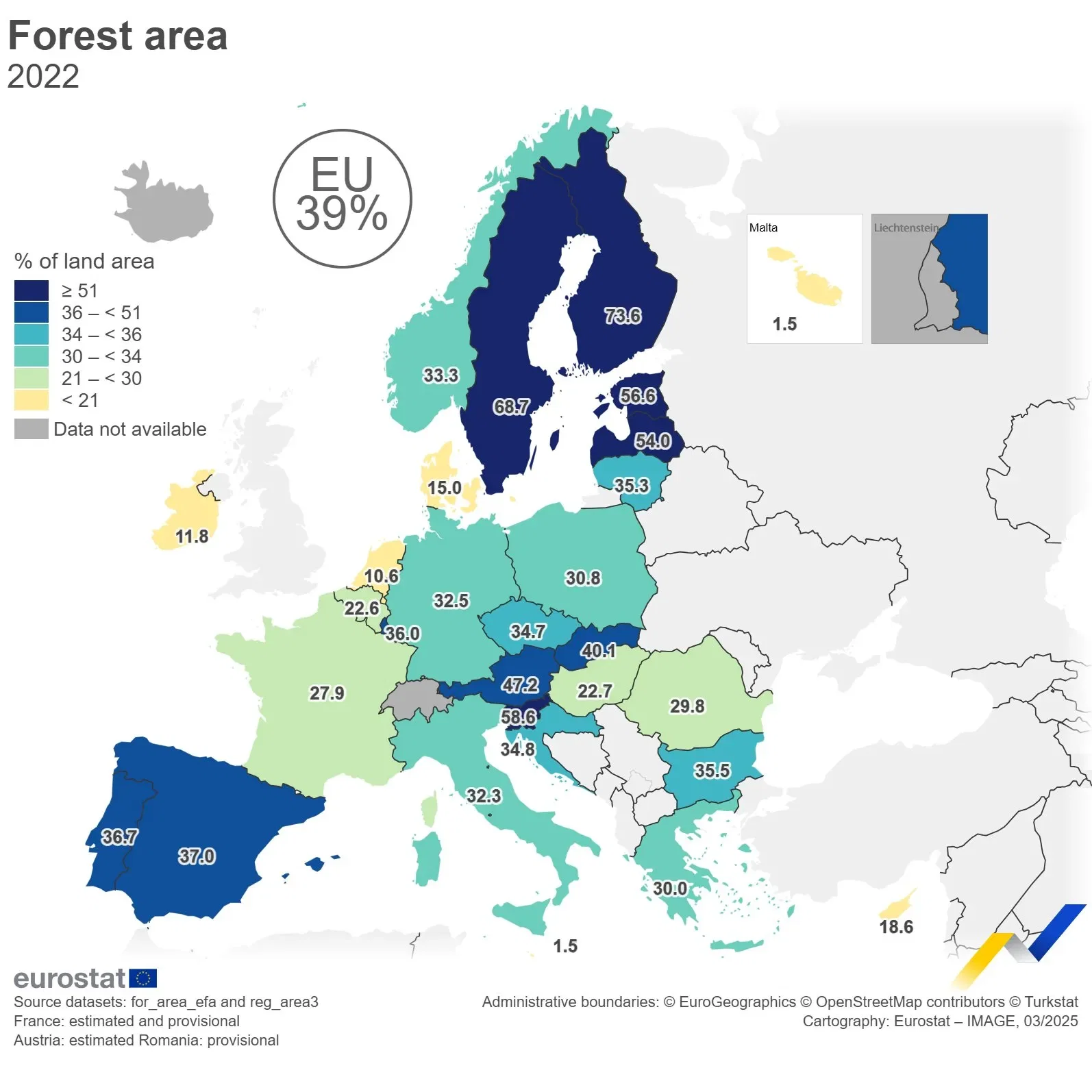 Forests Cover 39% of the EU's Land Area