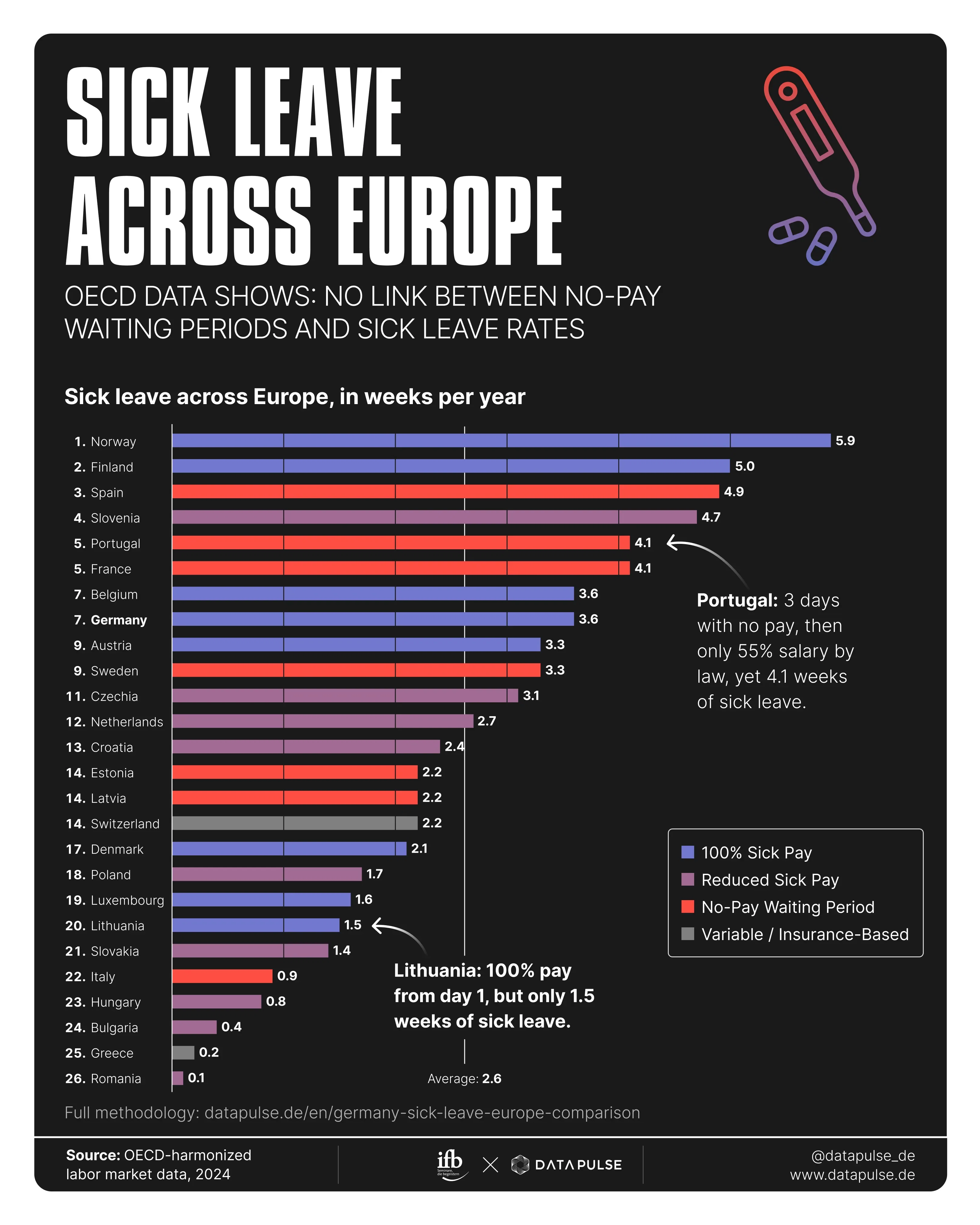Is Germany really the ‘sick man’ of Europe?