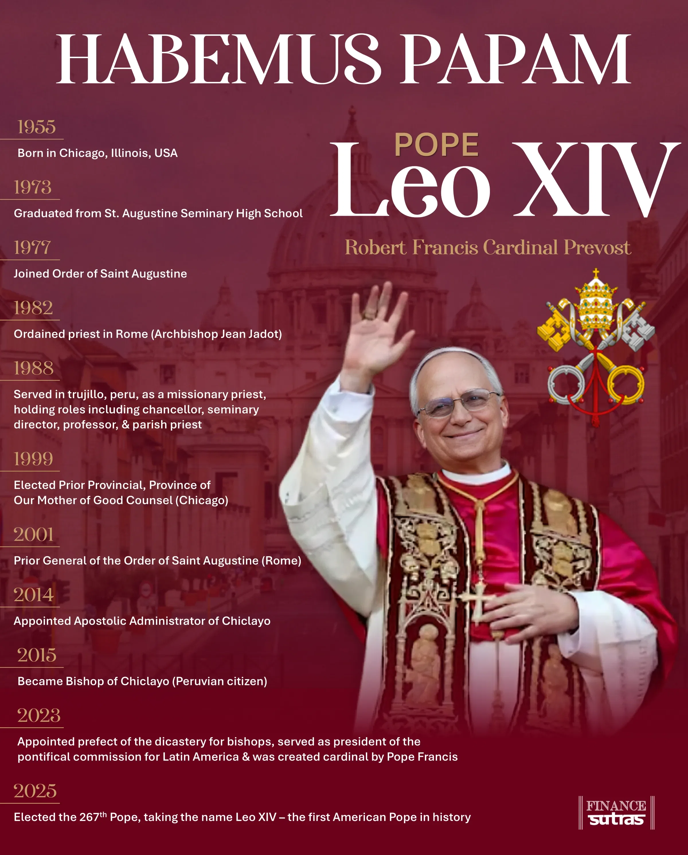 Pope Leo XIV
