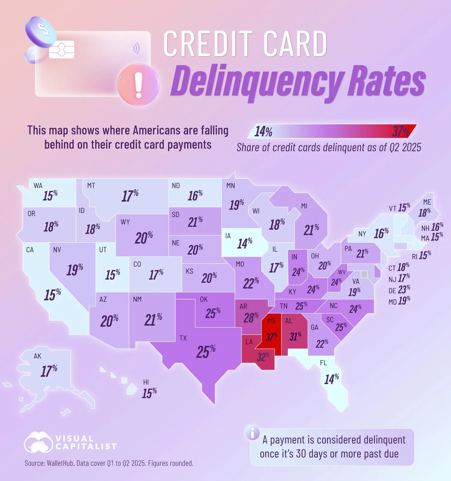 Mapped: U.S. Credit Card Delinquency Rates by State (2025)