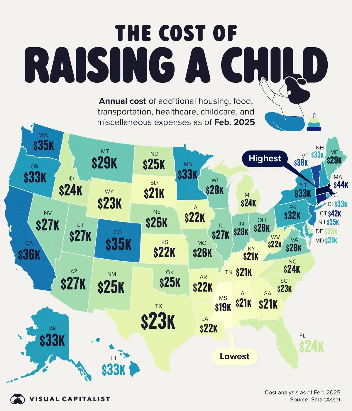 Mapped: The Cost of Raising a Child in Each U.S. State in 2025