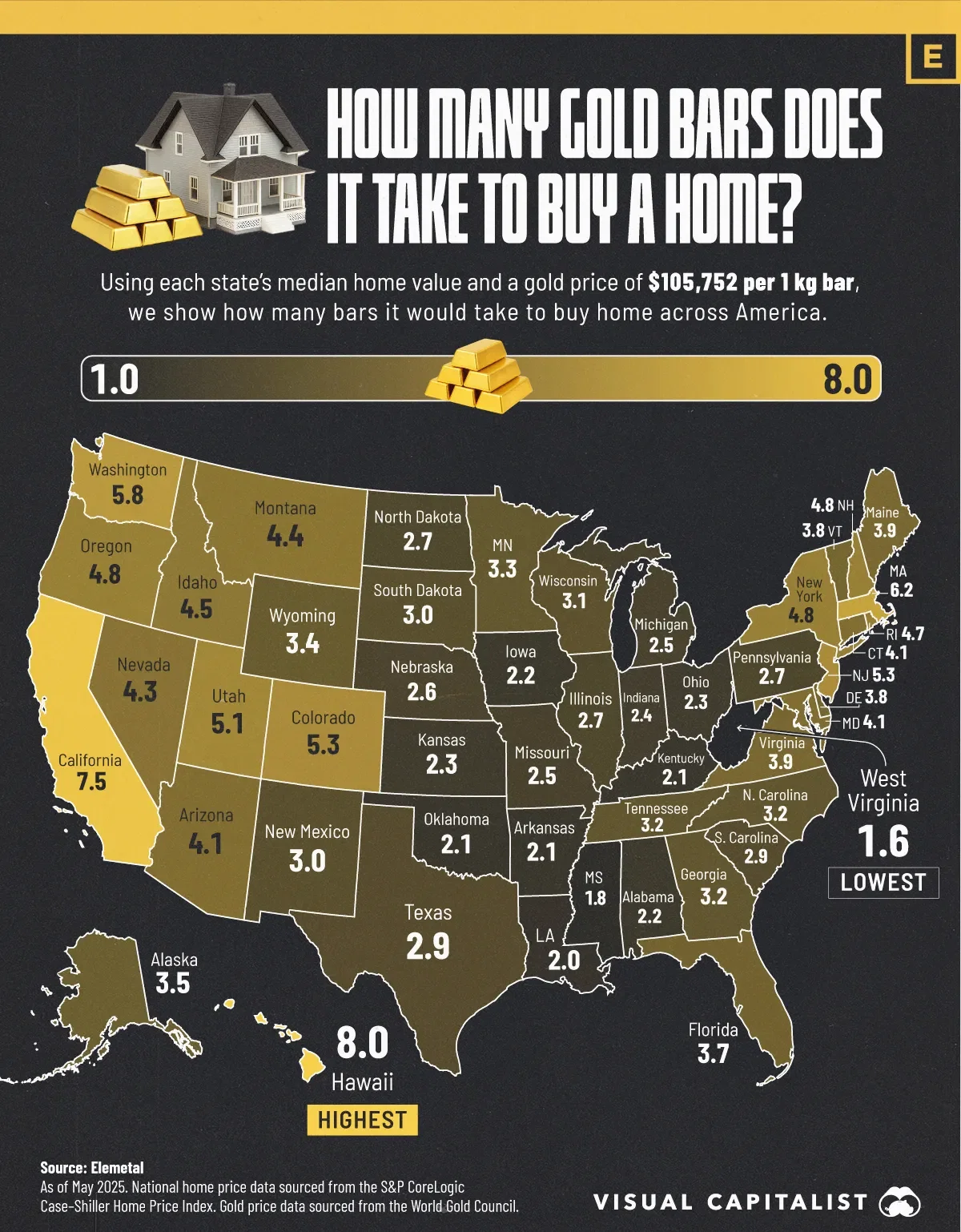 How Many Gold Bars It Takes to Buy a Home?