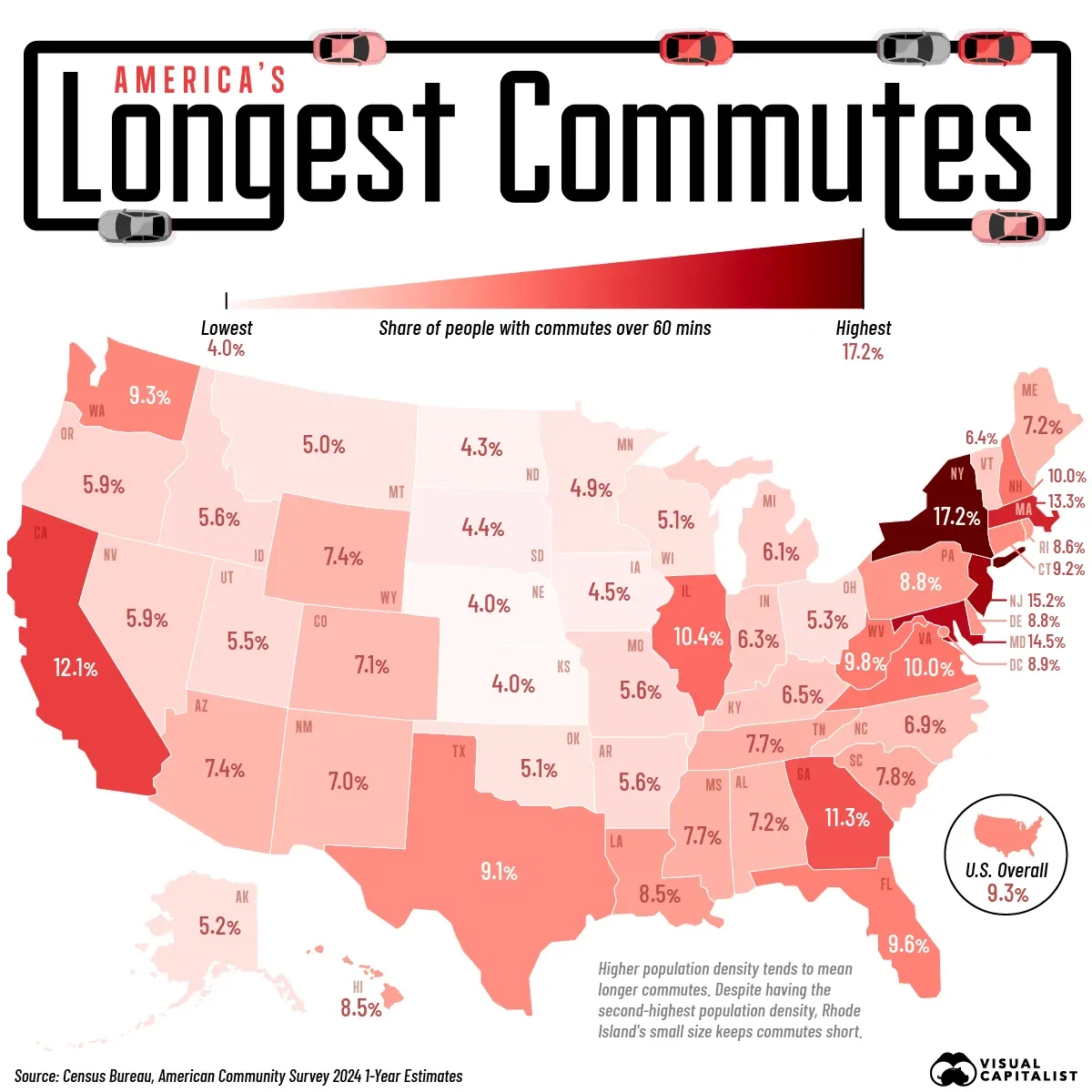 U.S. States With the Longest Commutes