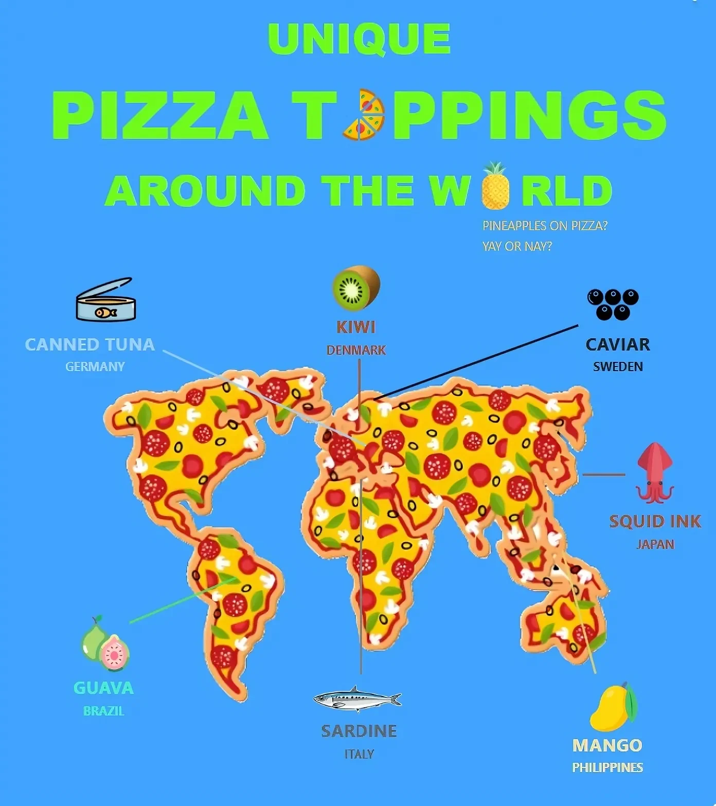 Ever tried these unique pizza toppings?